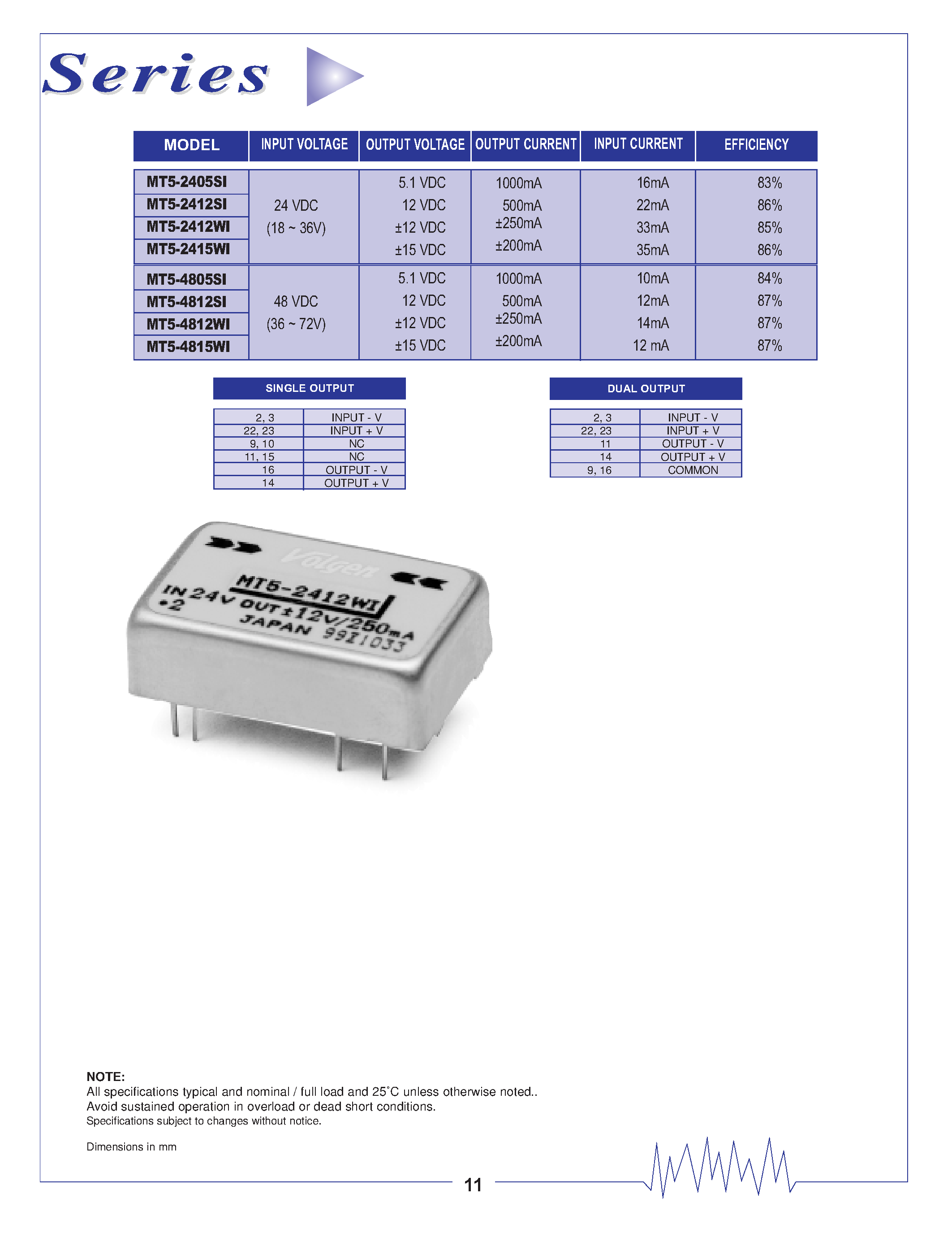 Datasheet MT5 - 5 WATT DC/DC CONVERTER page 2