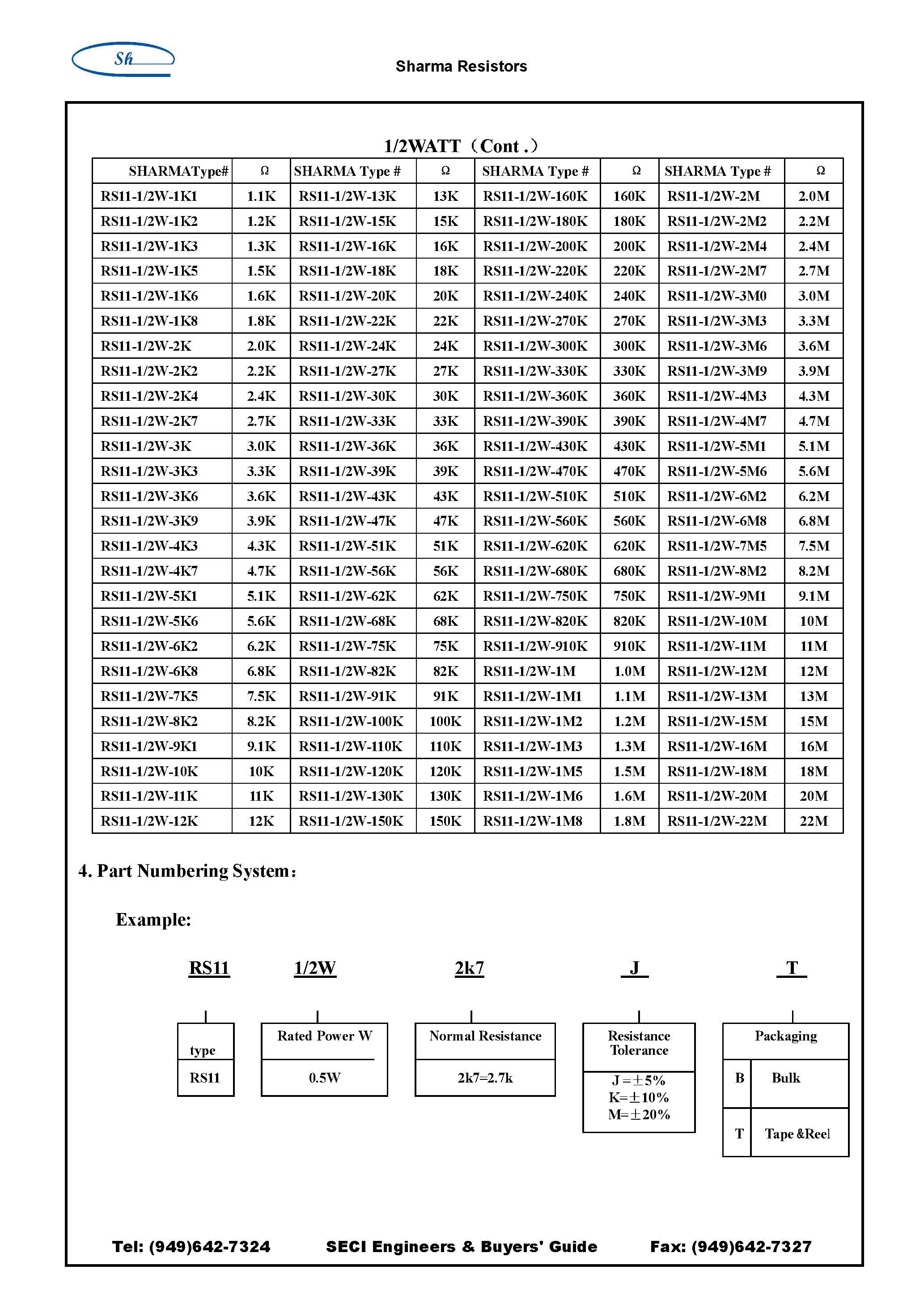 Даташит RS11-1/2W - THE FIXED CARBON COMPOSITION RESISTORS страница 2