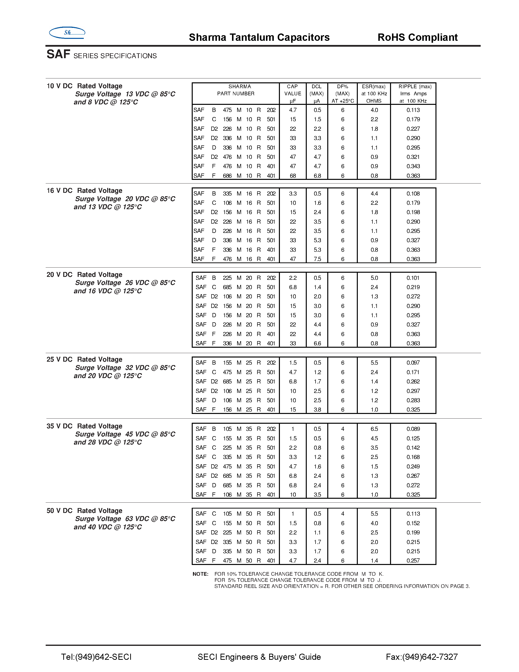Datasheet SAF - Tantalum Capacitors page 2