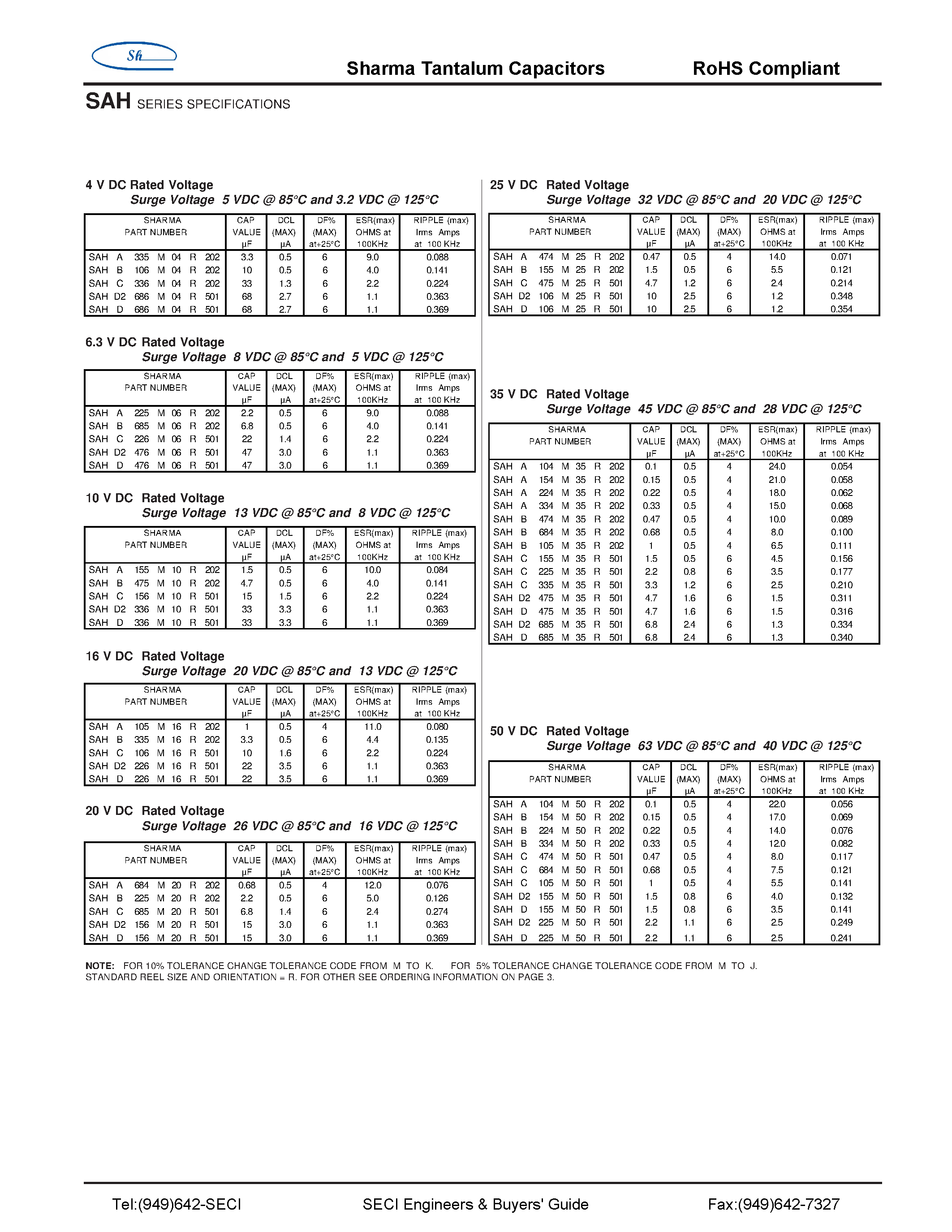Datasheet SAH - Tantalum Capacitors page 2