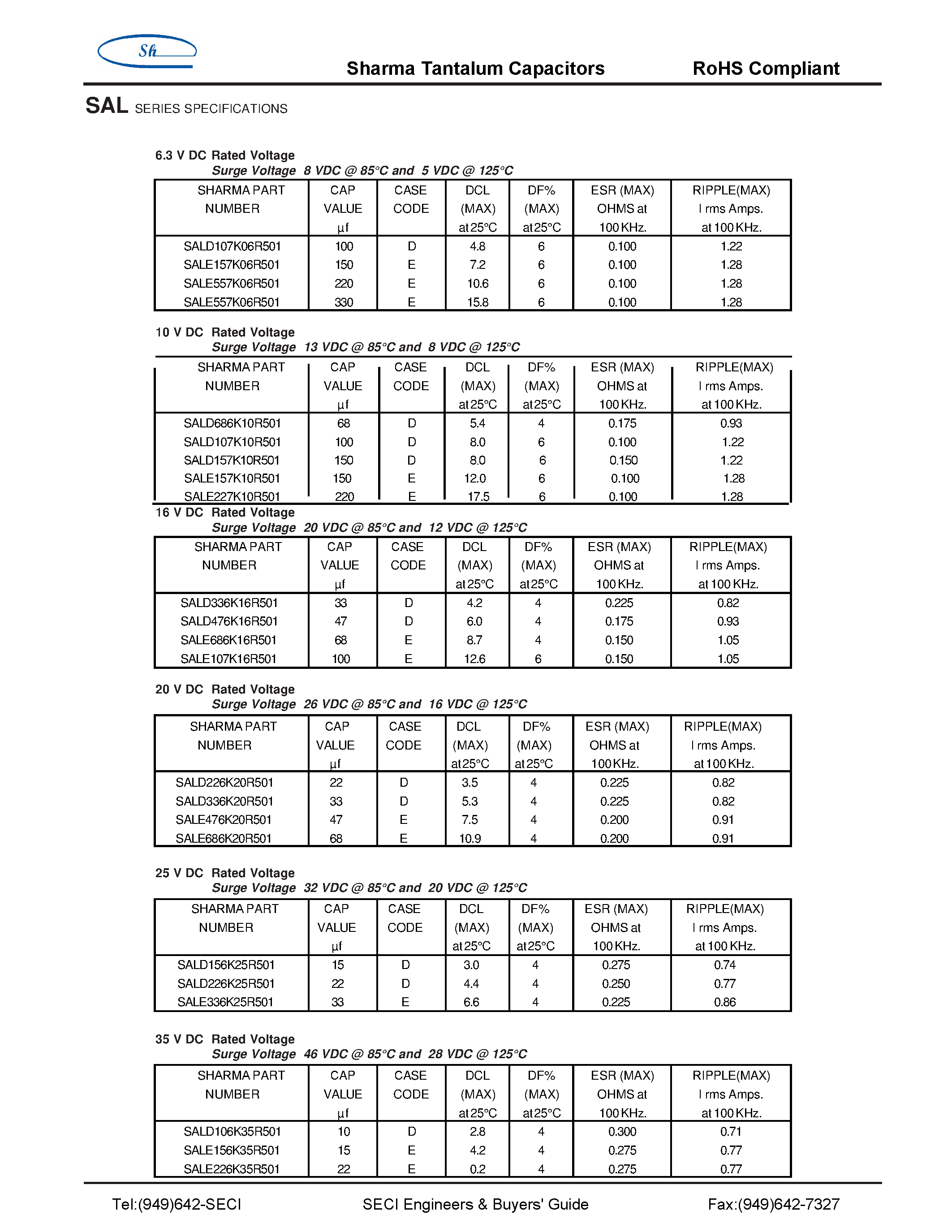 Datasheet SAL - Tantalum Capacitors page 2