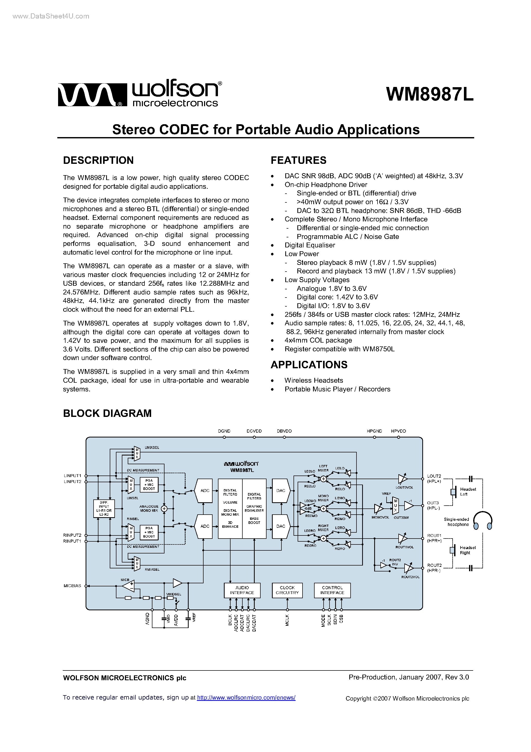 Datasheet WM8987L - Stereo CODEC page 1