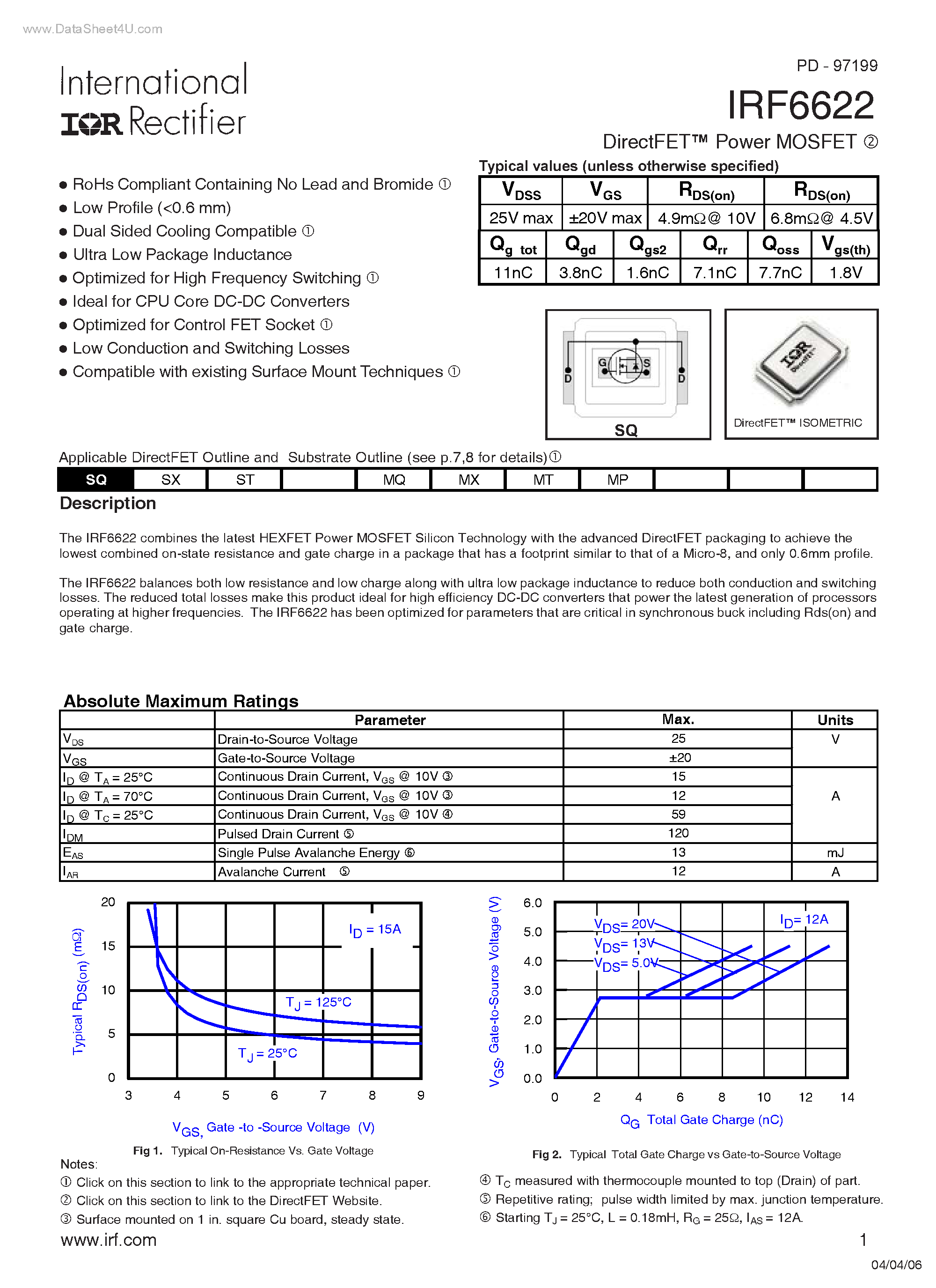Datasheet IRF6622 - DirectFET Power MOSFET page 1