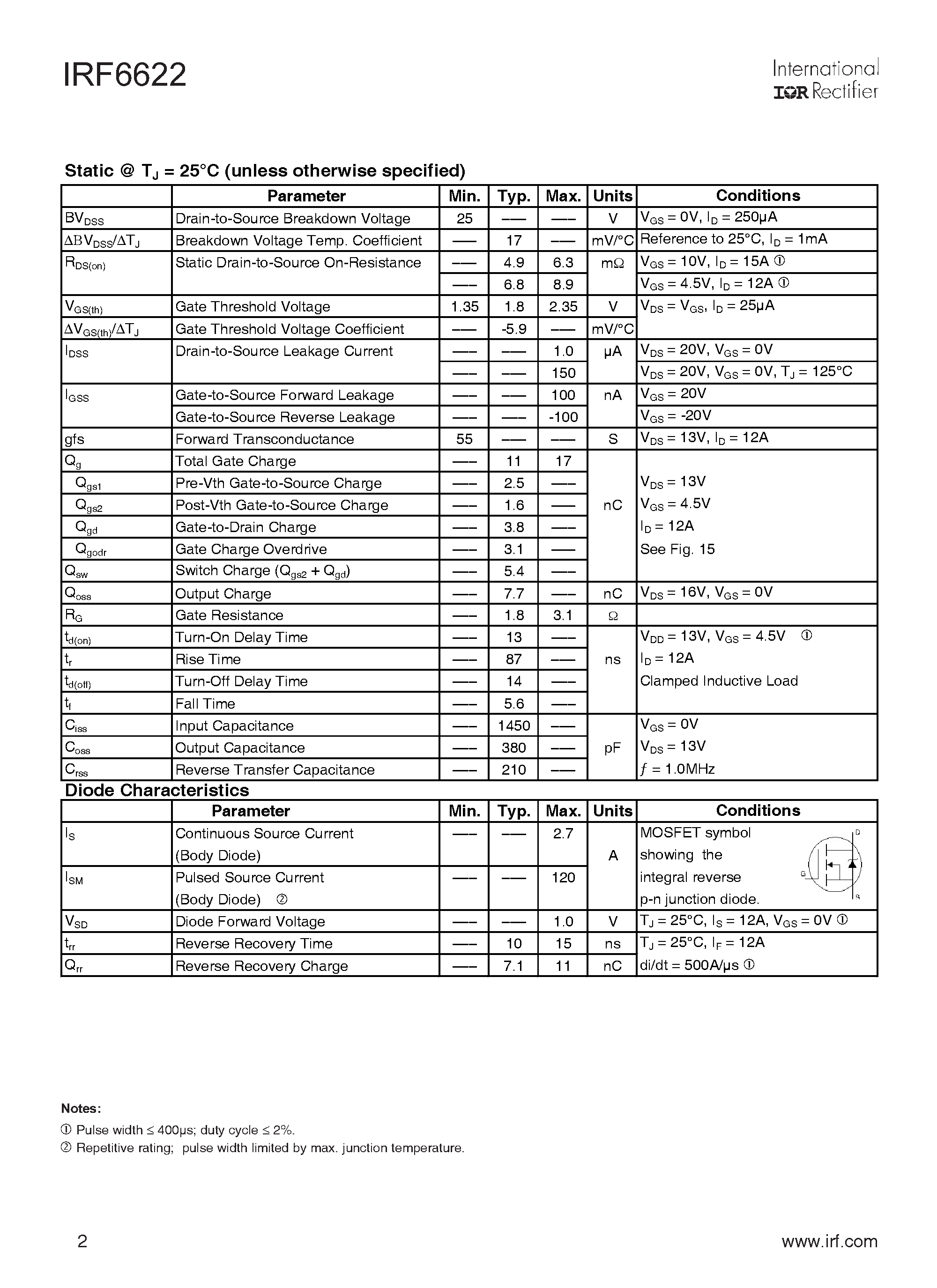 Datasheet IRF6622 - DirectFET Power MOSFET page 2