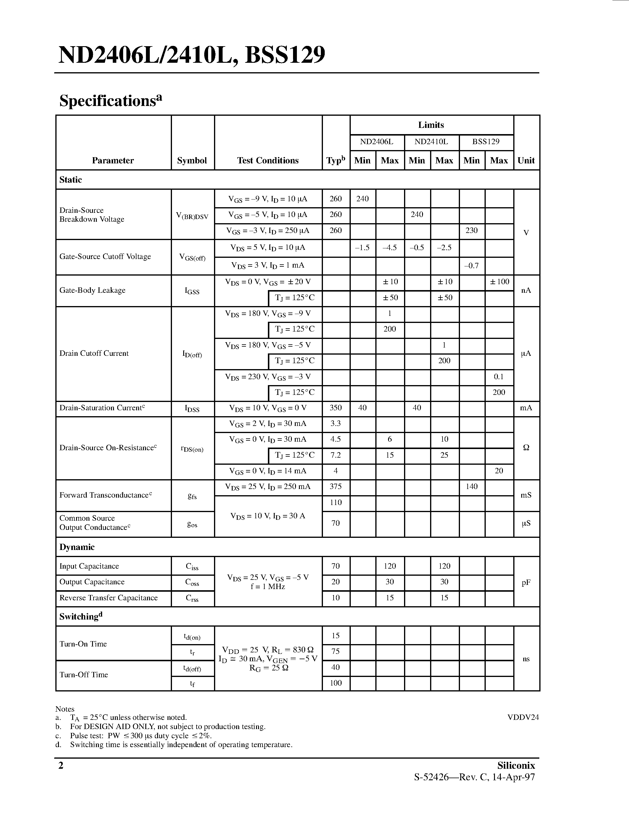 Datasheet ND2406L - (ND2406L / ND2410L) N-Channel Depletion-Mode MOSFET Transistors page 2