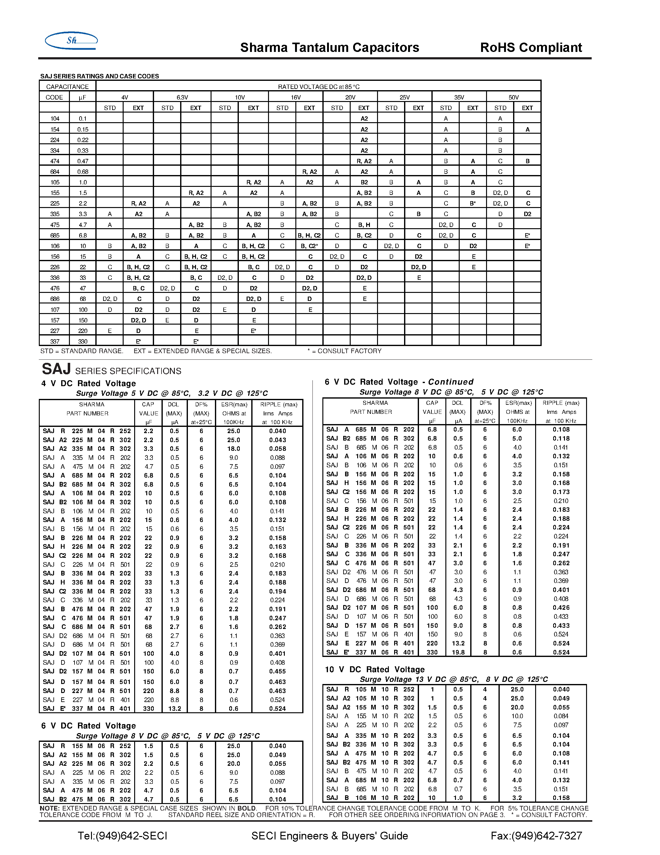 Datasheet SAJ - Tantalum Capacitors page 2