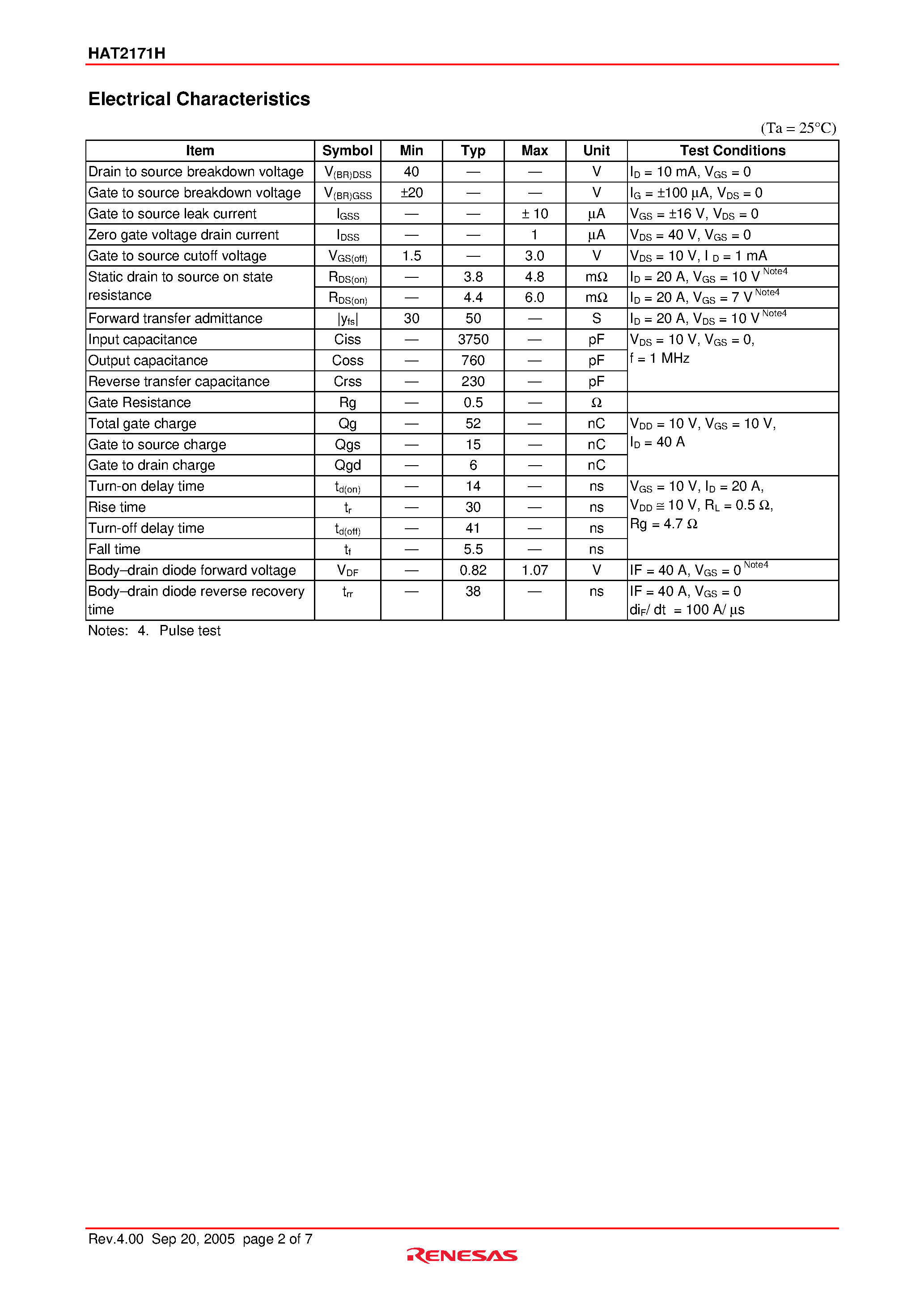 Datasheet HAT2171H - Silicon N Channel Power MOS FET Power Switching page 2