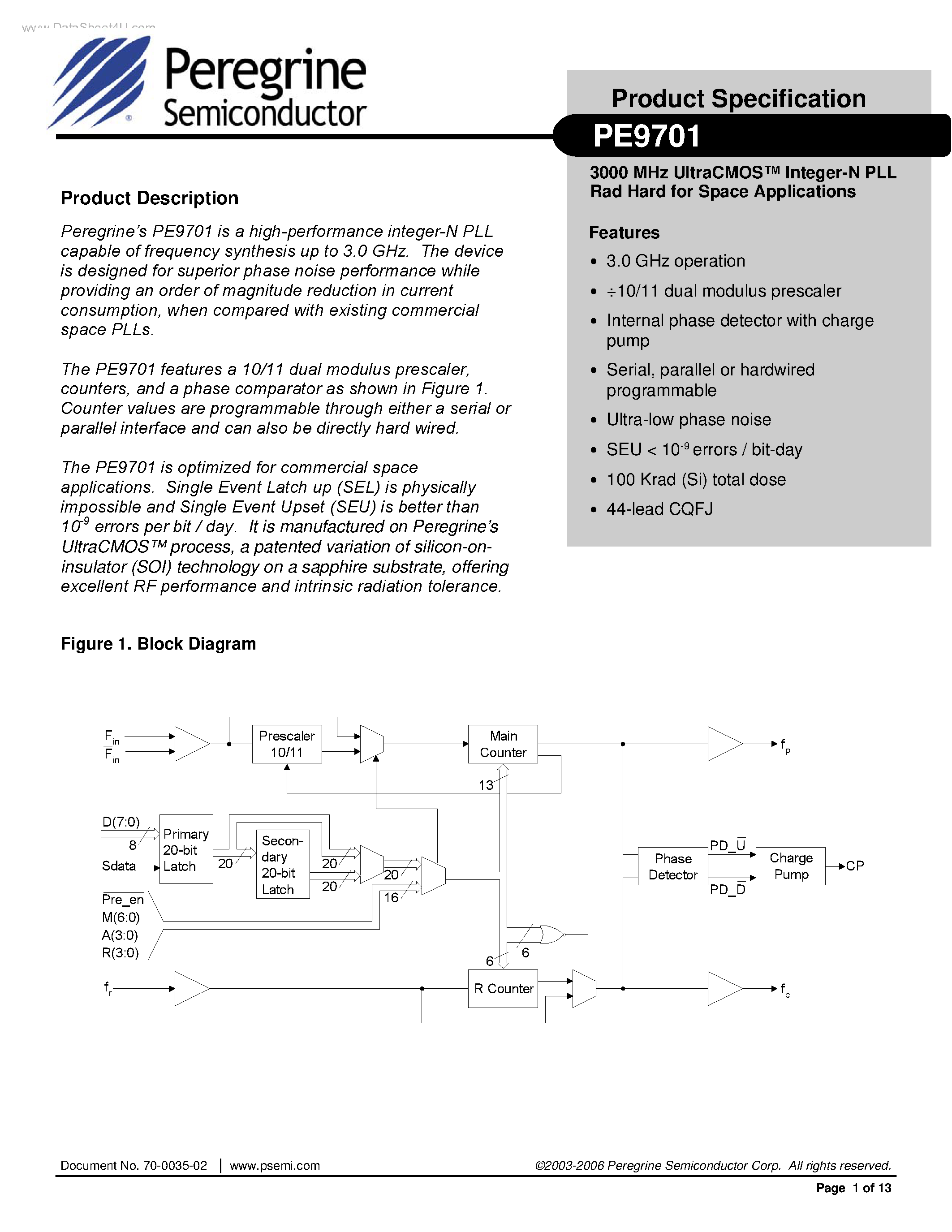 Datasheet PE9701 - Integer-N PLL Rad Hard page 1