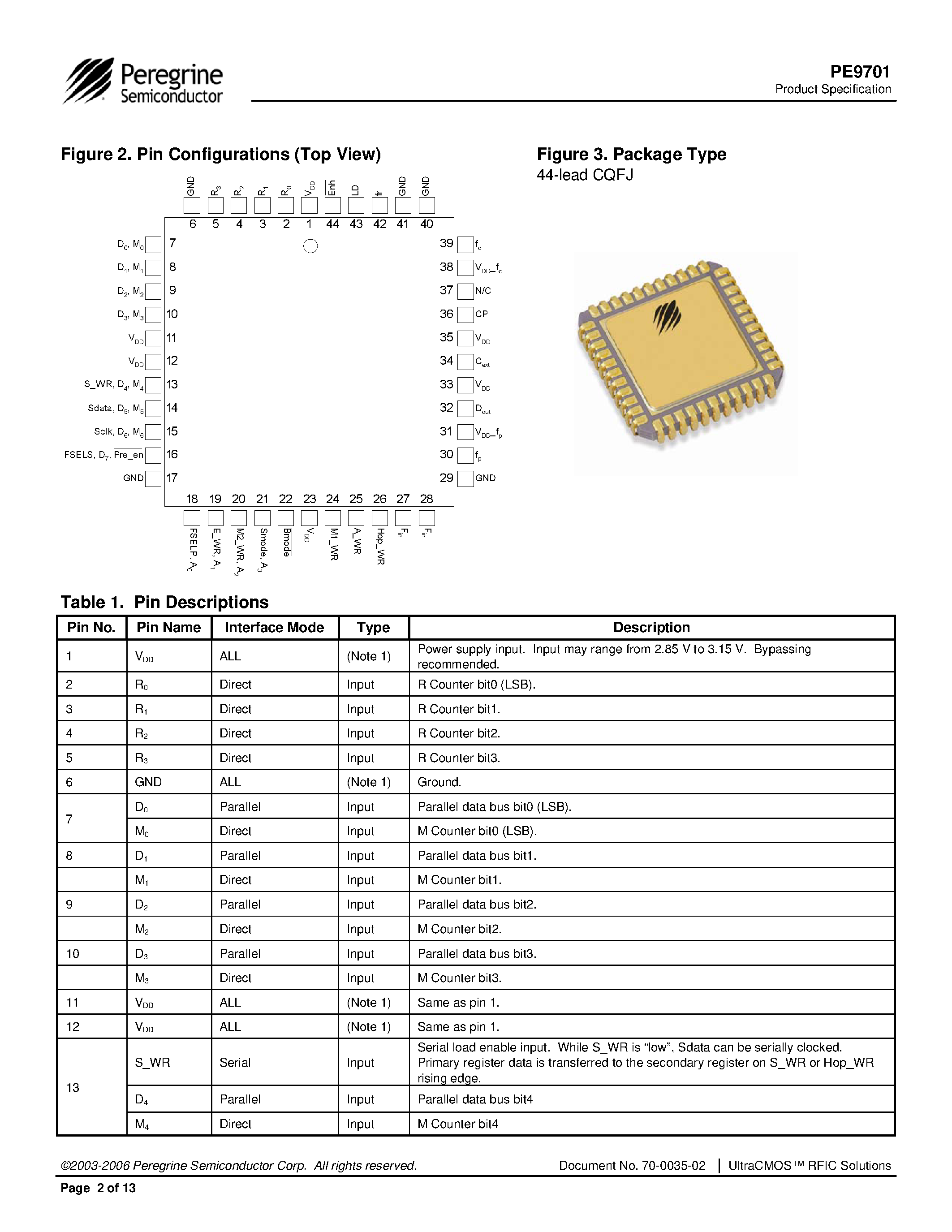Datasheet PE9701 - Integer-N PLL Rad Hard page 2