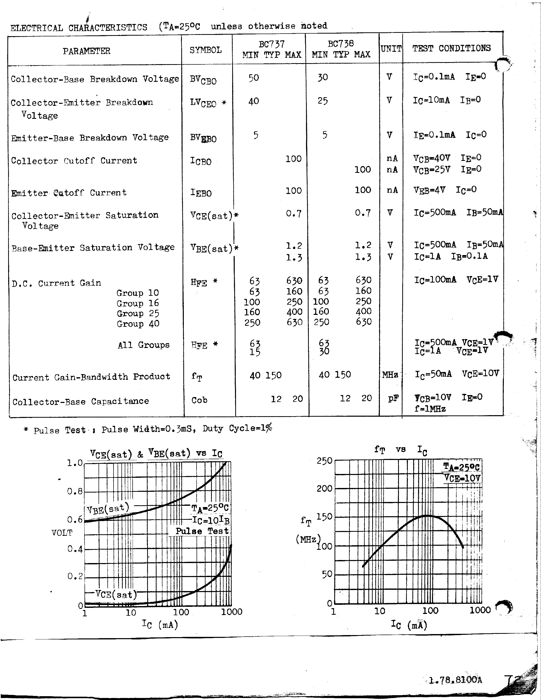Даташит BC737 - (BC737 / BC738) NPN SILICON AF MEDIUM POWER TRANSISTORS страница 2
