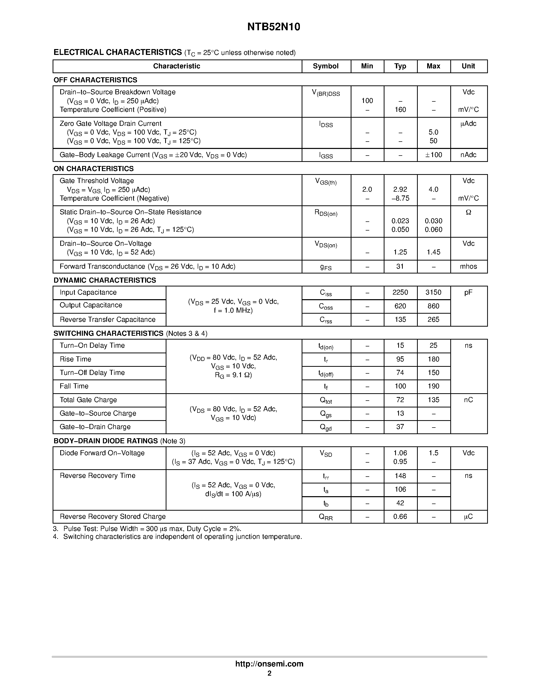 Datasheet NTB52N10 - N-Channel Enhancement-Mode D2PAK page 2