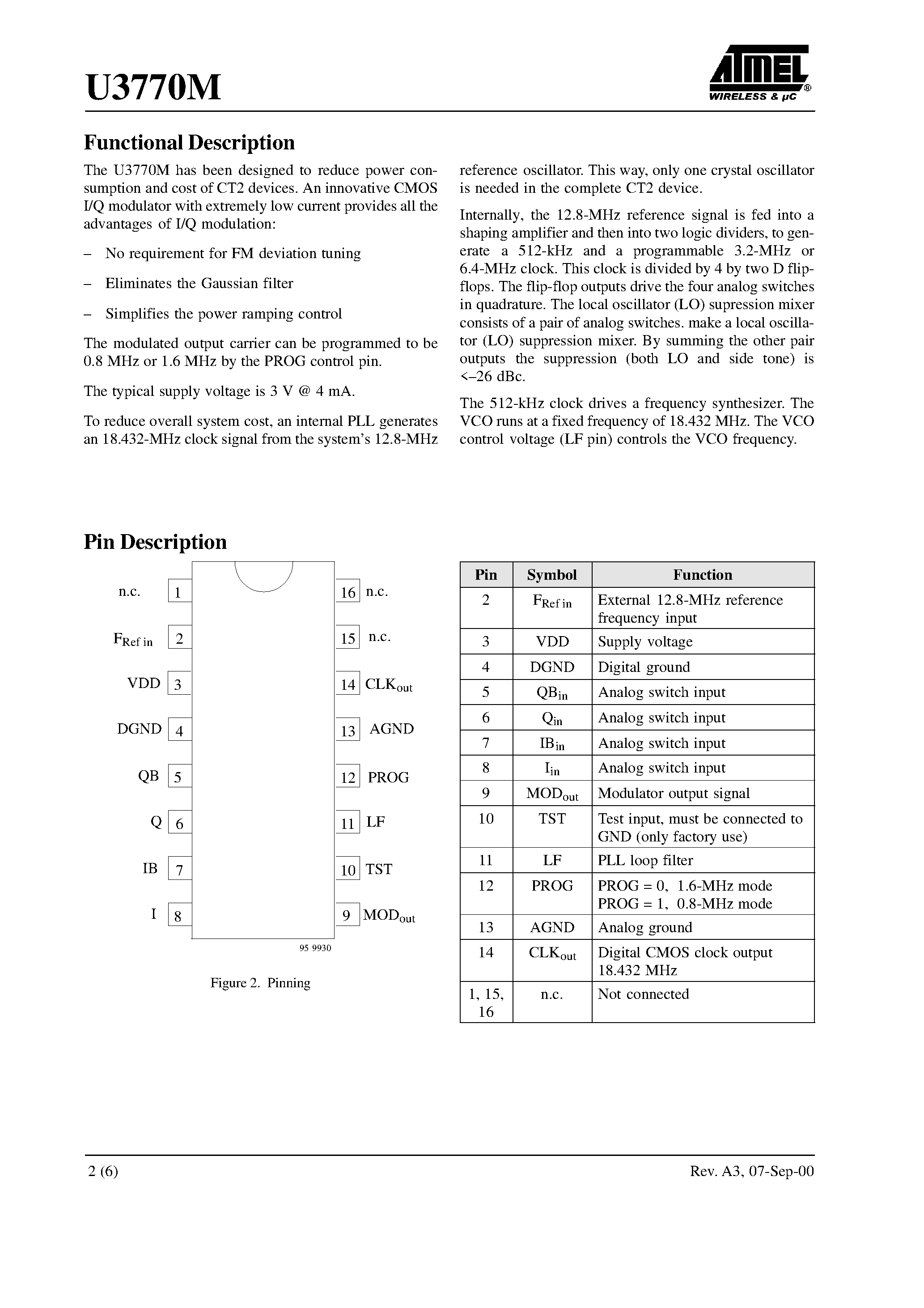 Datasheet U3770M - CT2 I/Q Modulator and Clock Circuitry page 2