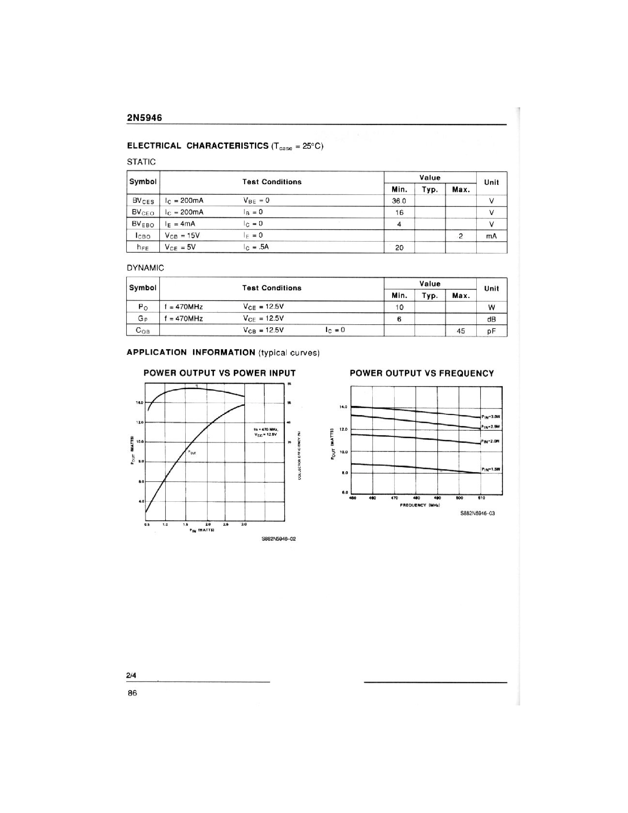 Даташит на микросхему 2N5946 страница 2 Даташит 2N5946 - RF & MICROWAVE TRANSISTORS страница 2