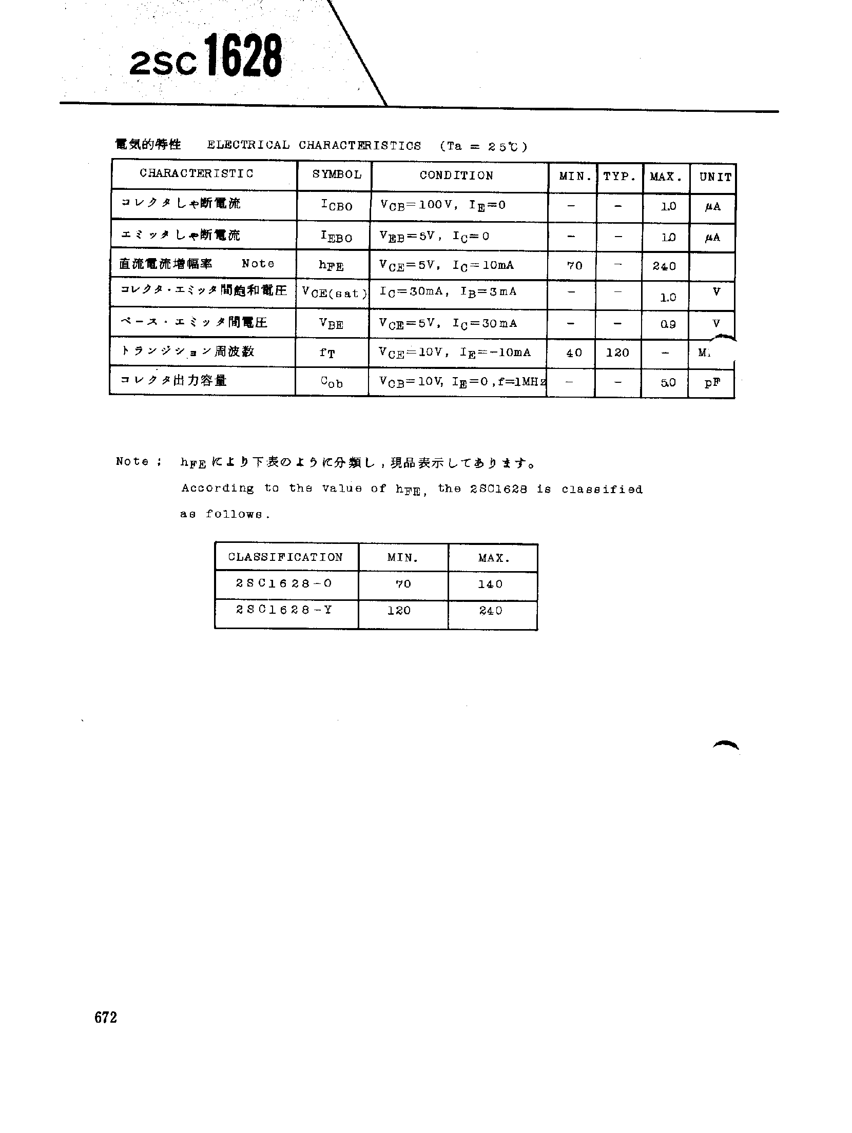 Datasheet 2SC1628 - SILICON NPN TRIPLE DIFFUSED TRANSISTOR page 2
