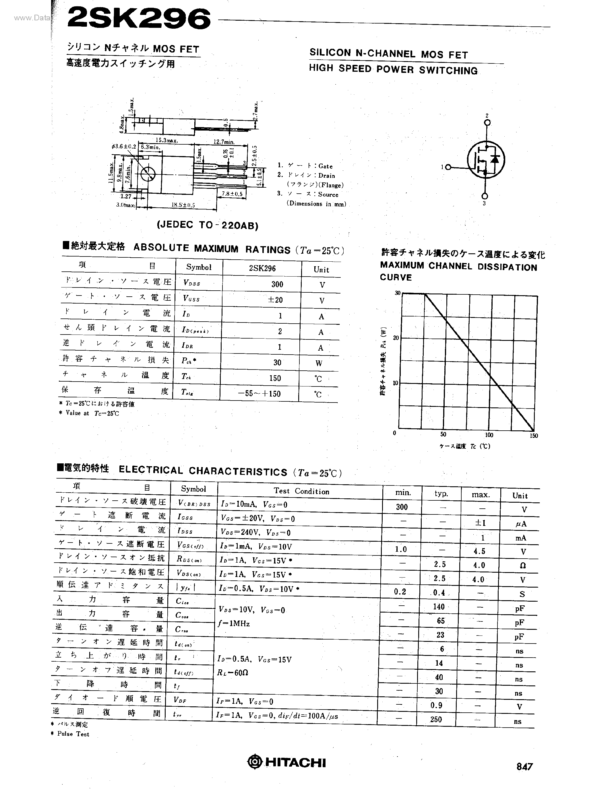 Даташит 2SK296 - SILICON N-CHANNEL MOS FET HIGH SPEED POWER SWITCHING страница 1