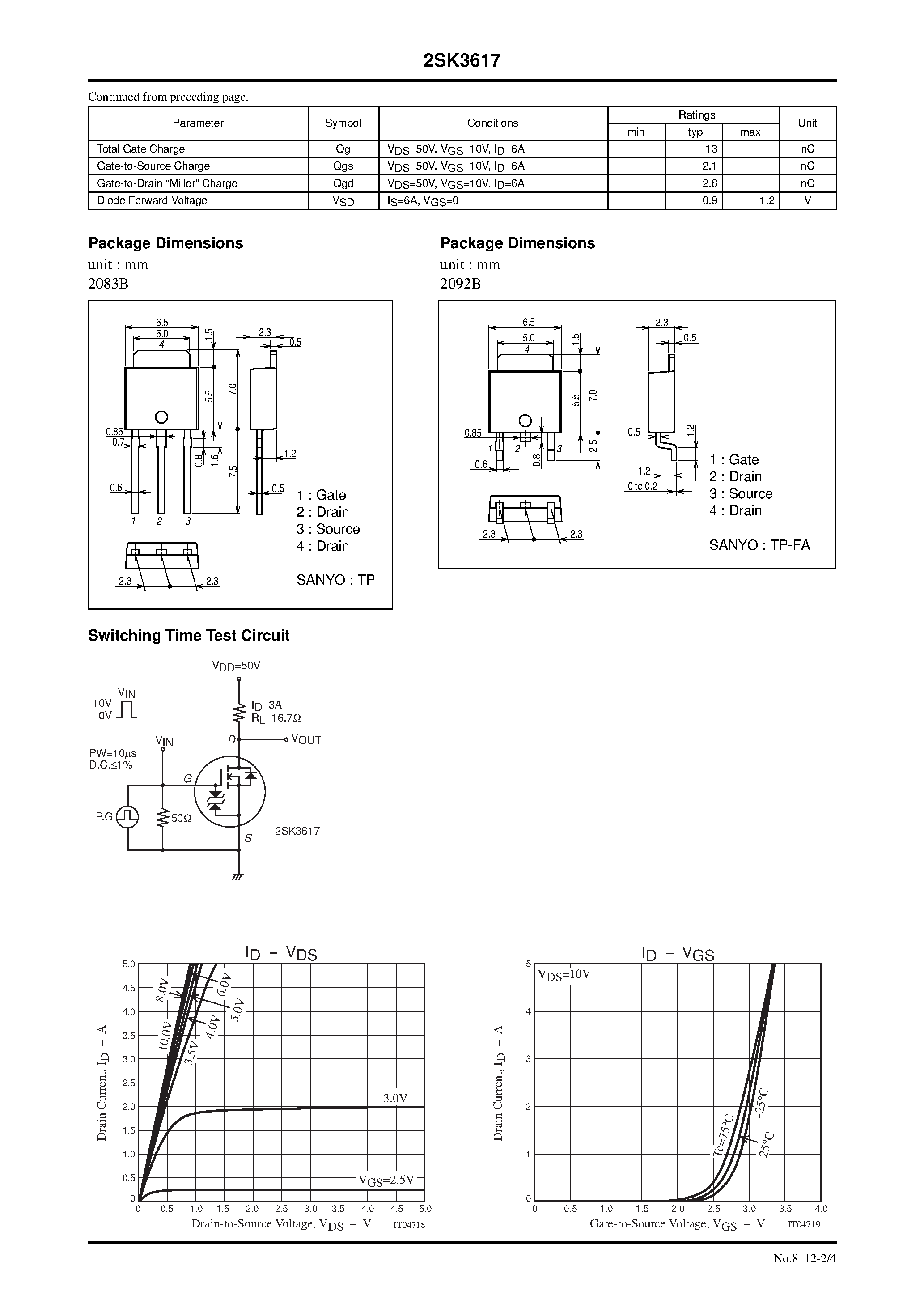 Datasheet 2SK3617 - General-Purpose Switching Device Applications page 2