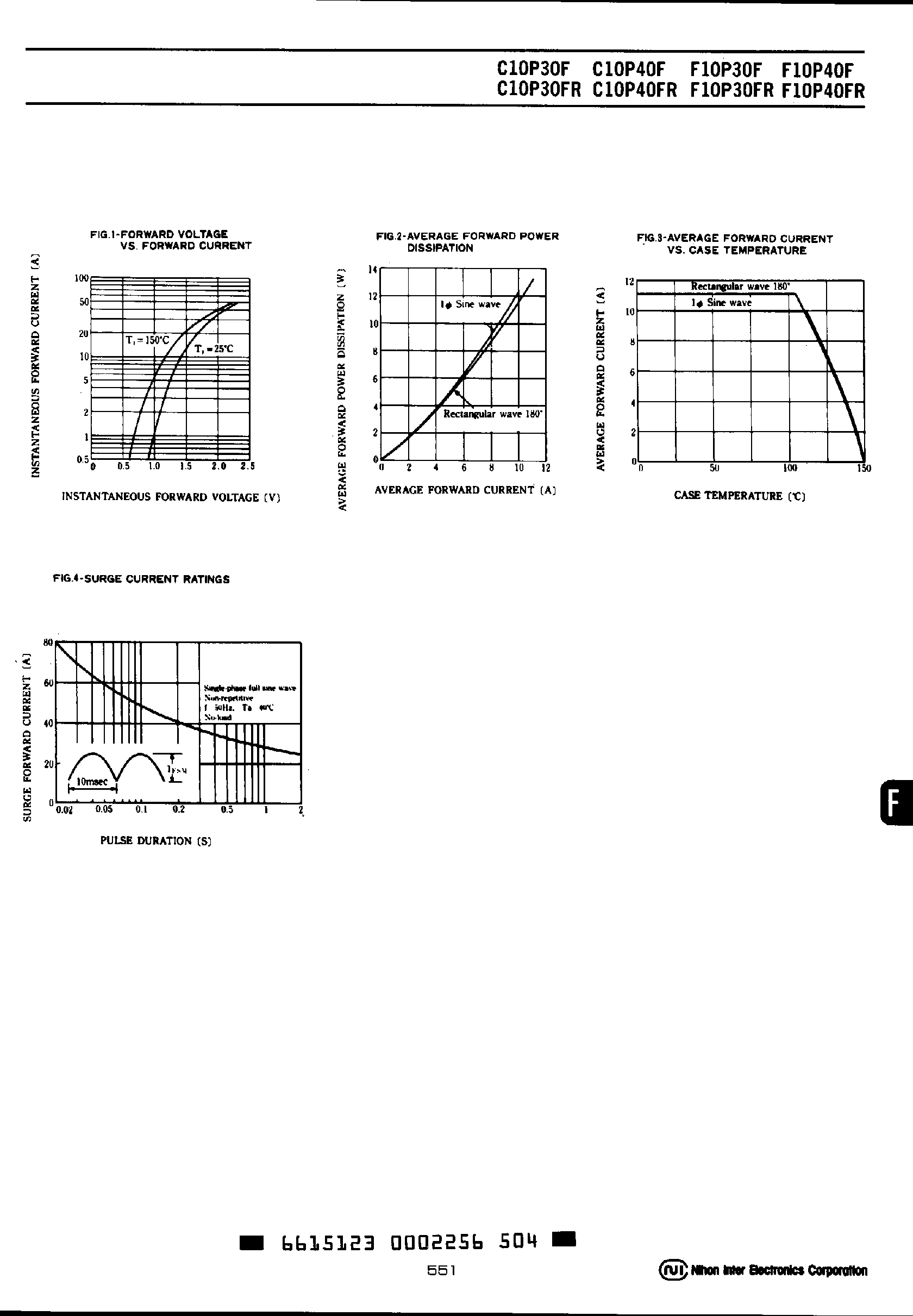 Datasheet C10P30F page 2 Datasheet C10P30F - (C10P30F / C10P40F) FAST RECOVERY DIODE page 2