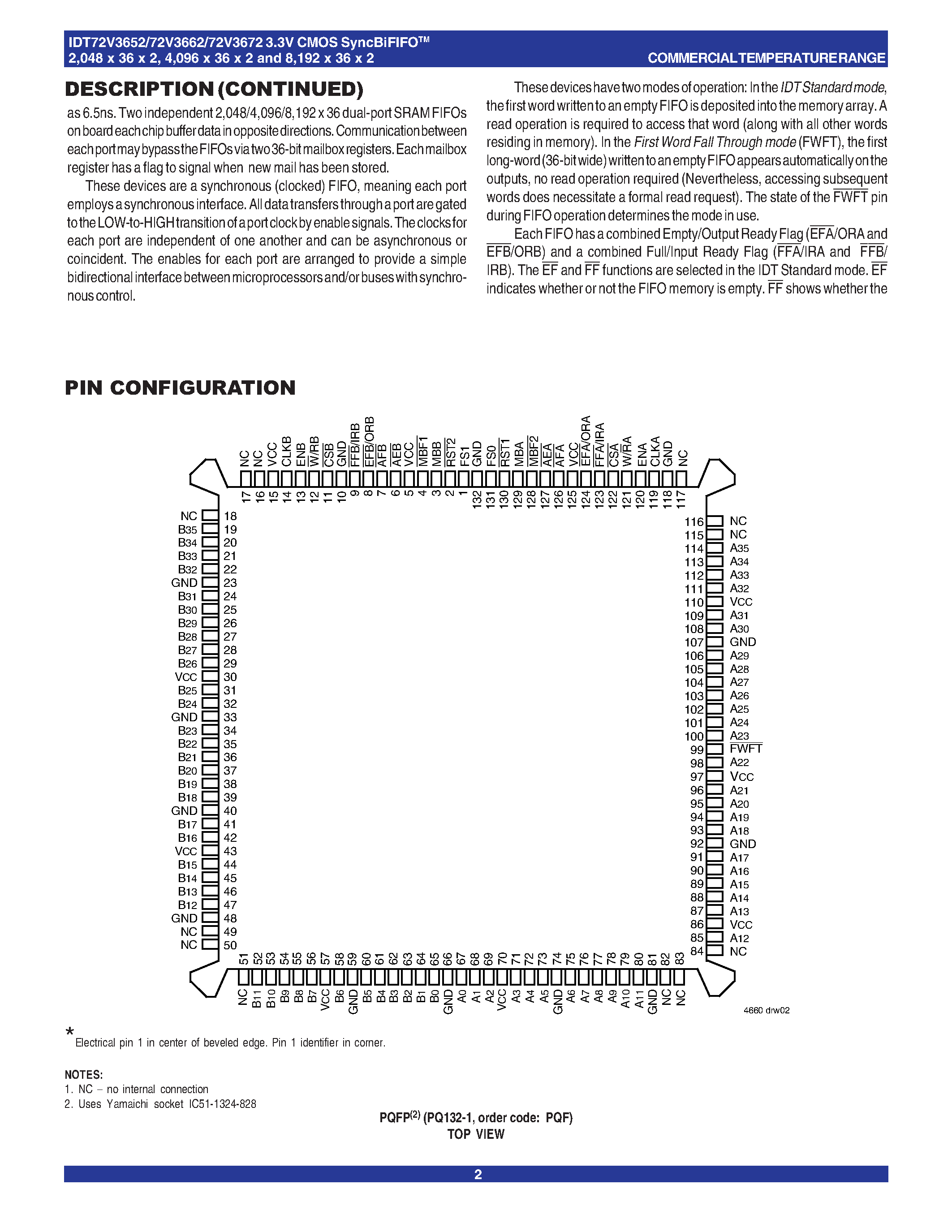 Datasheet IDT72V3652 - (IDT72V3652 - IDT72V3672) 3.3 VOLT CMOS SyncBiFIFO page 2