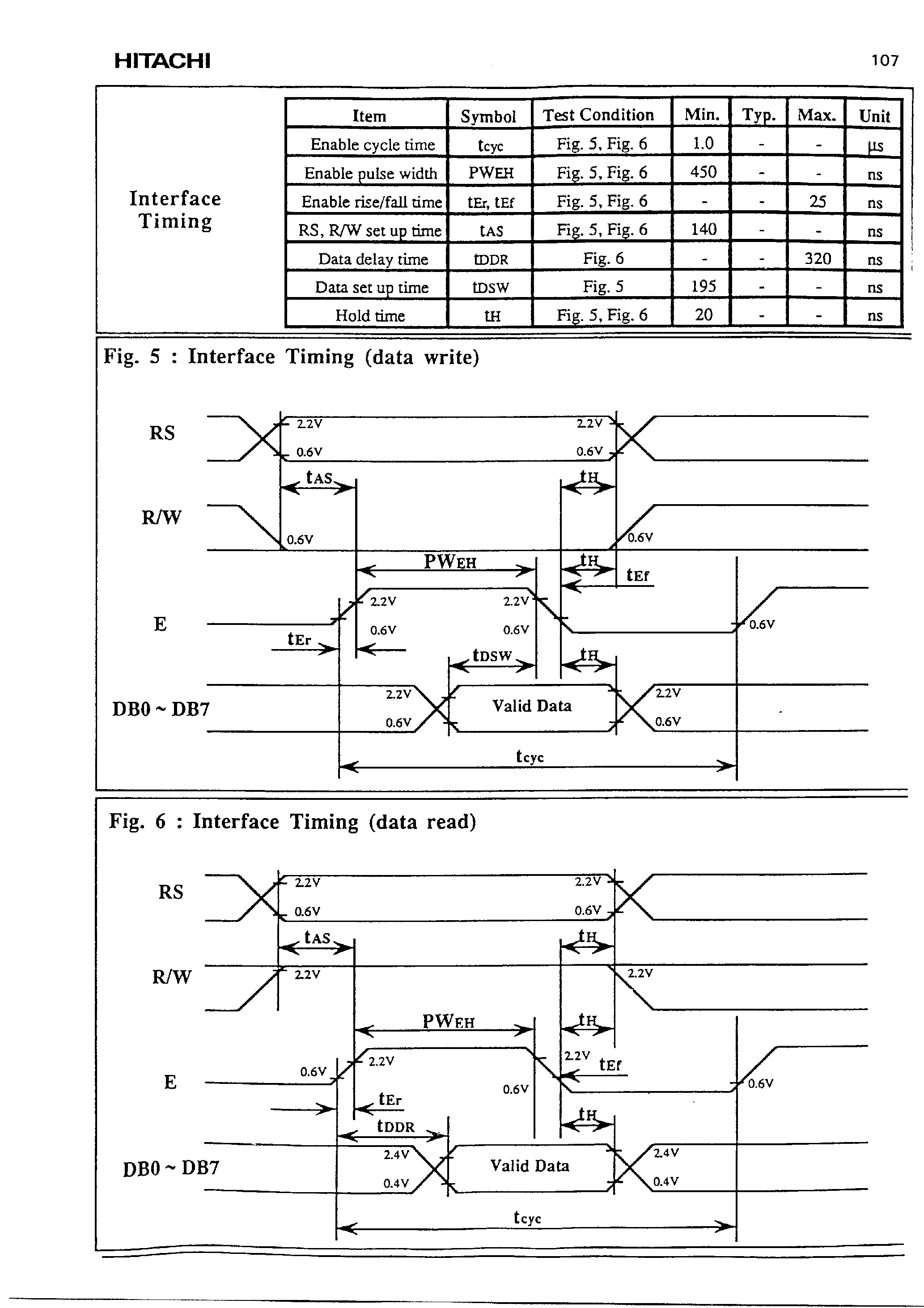 Datasheet LM092XMLN - 40 characters x 2 lines LCD page 2