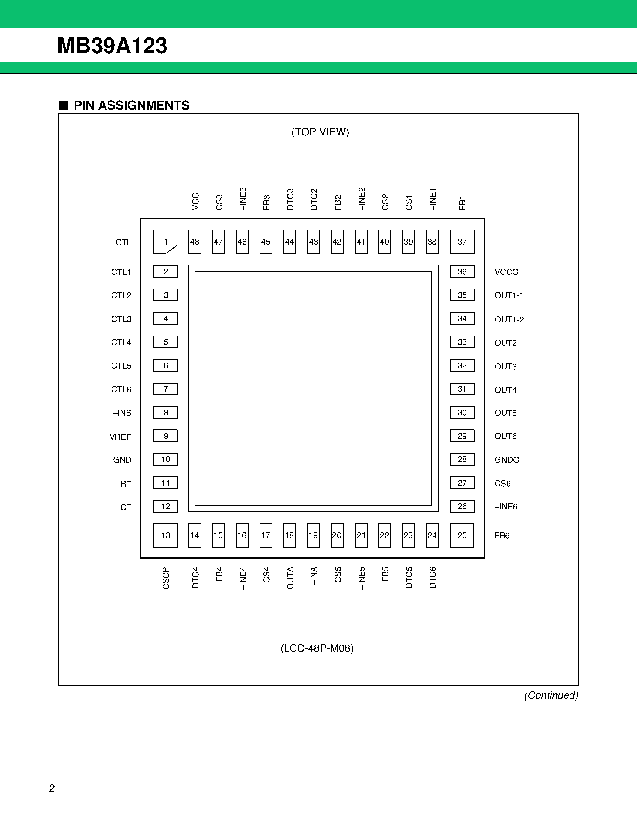 Datasheet MB39A123 - 6 ch DC/DC Converter IC page 2