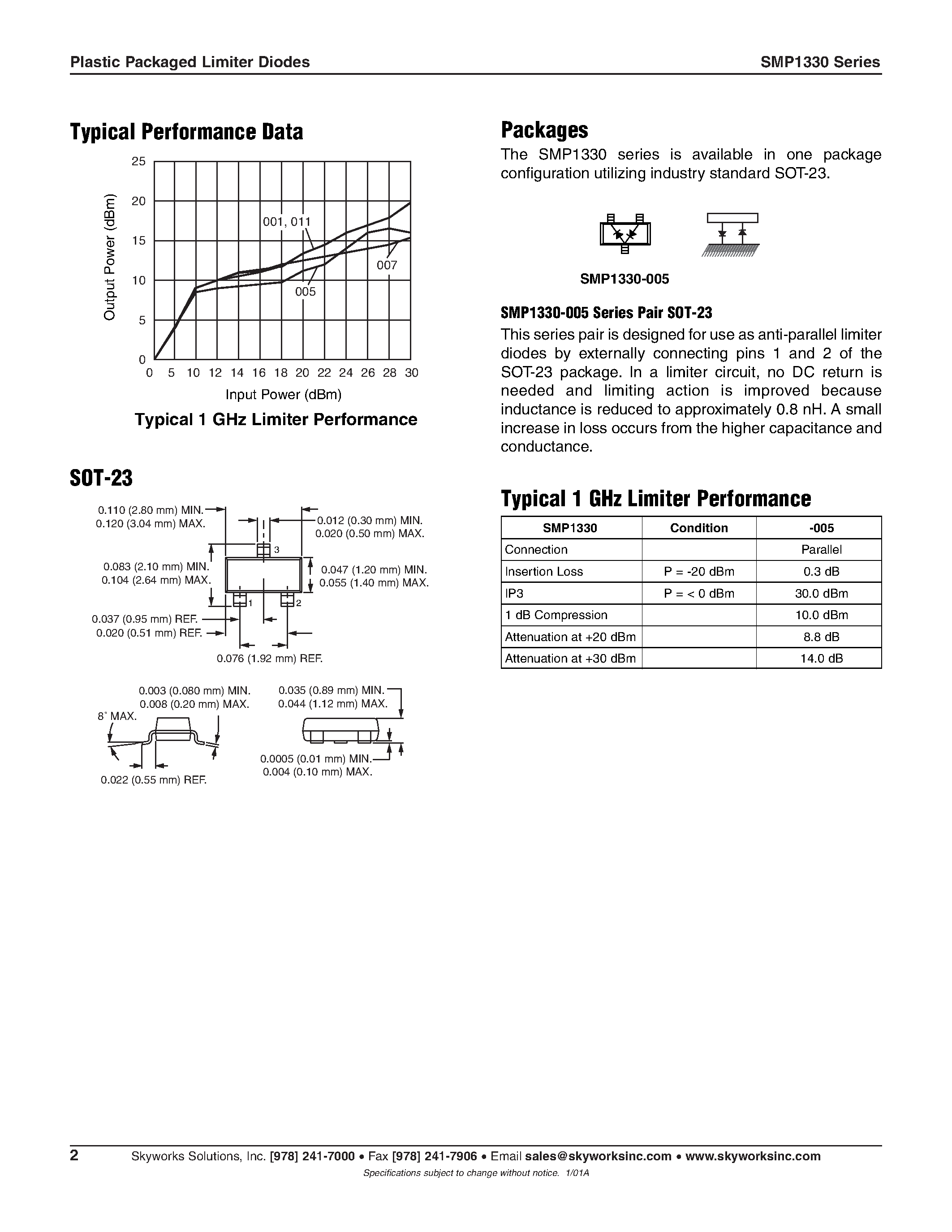 Datasheet SMP1330 - Plastic Packaged Limiter Diodes page 2
