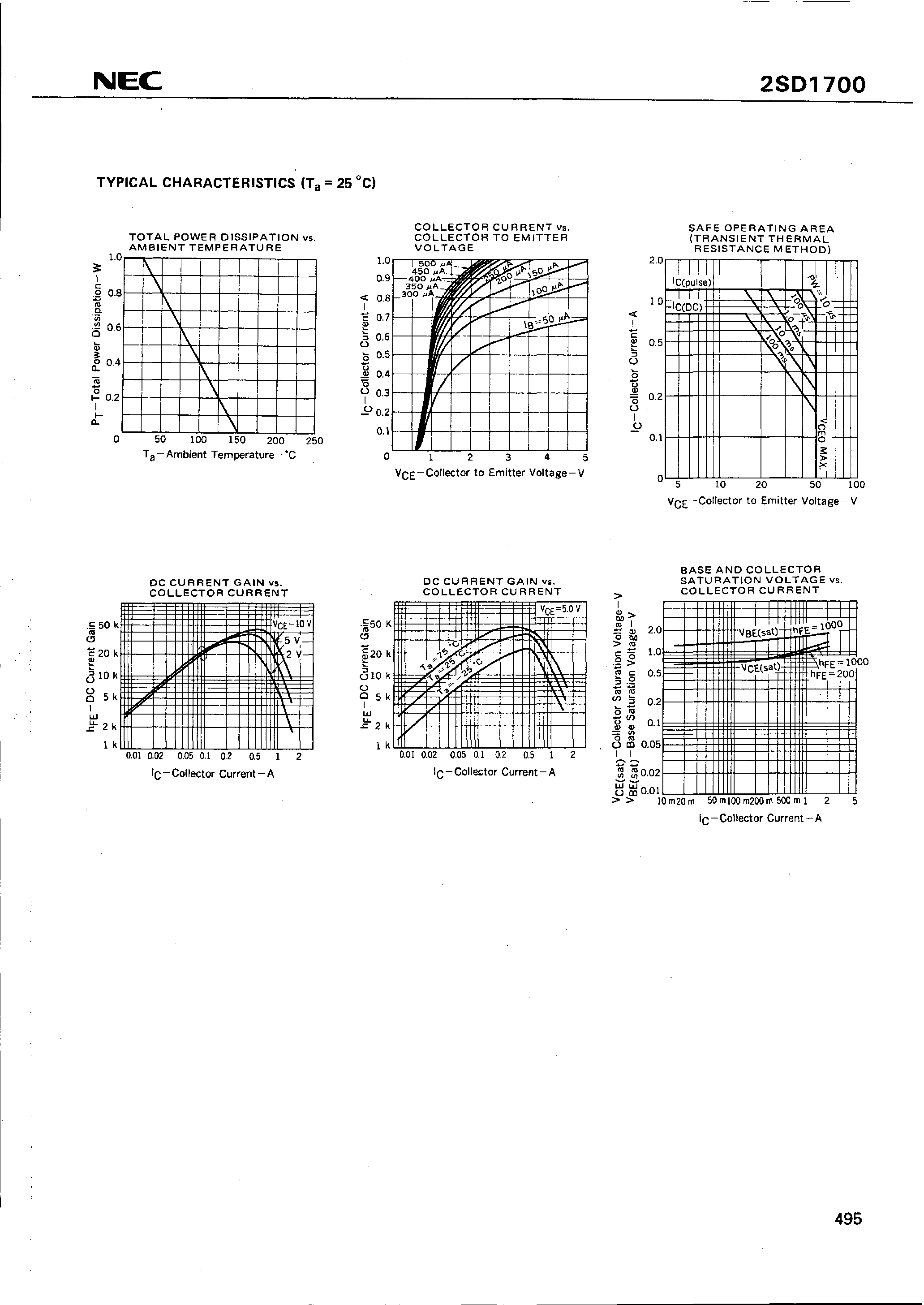Datasheet 2SD1700 - NPN SILICON TRANSISTOR page 2