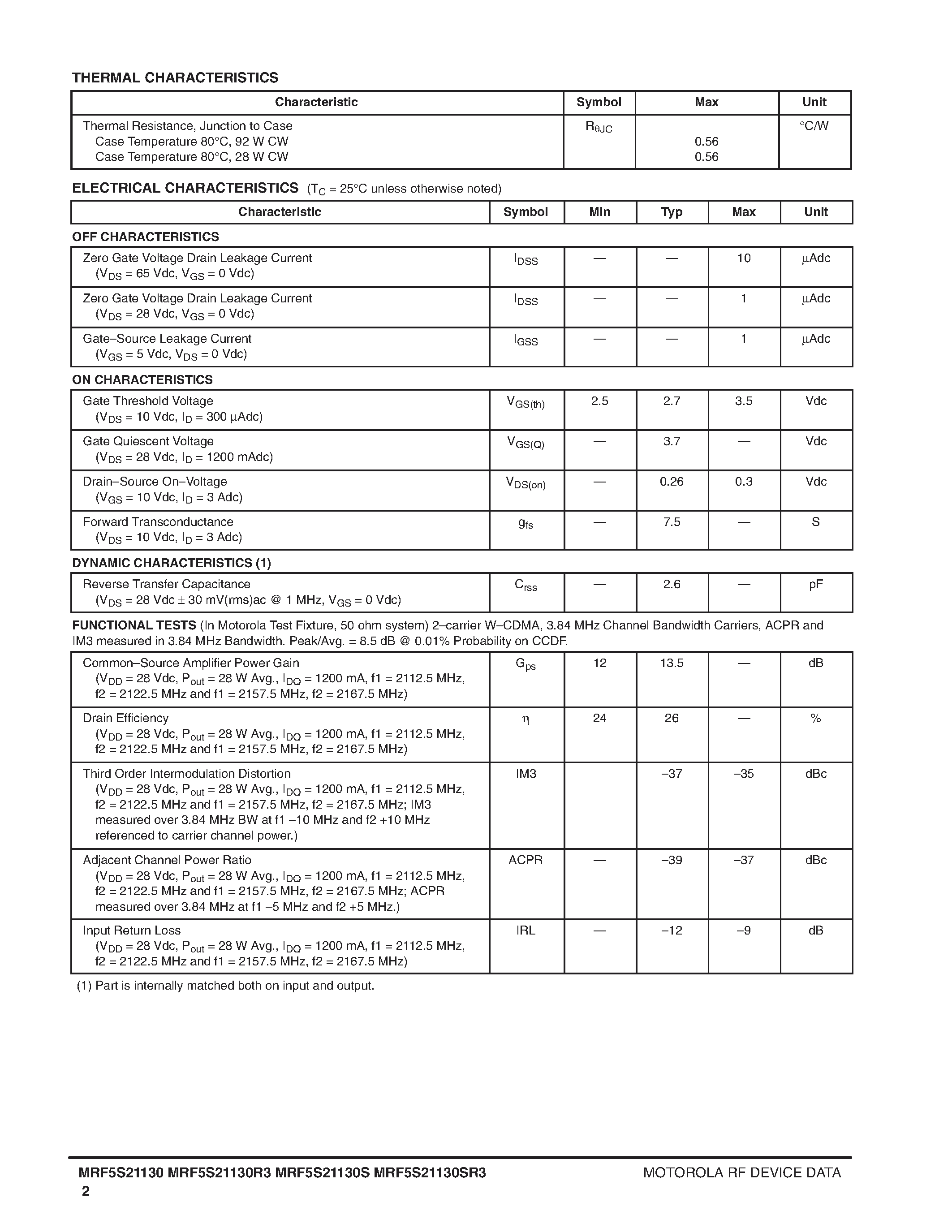 Datasheet MRF5S21130 - The RF MOSFET Line RF Power Field Effect Transistor N-Channel Enhancement-Mode Lateral MOSFETs page 2