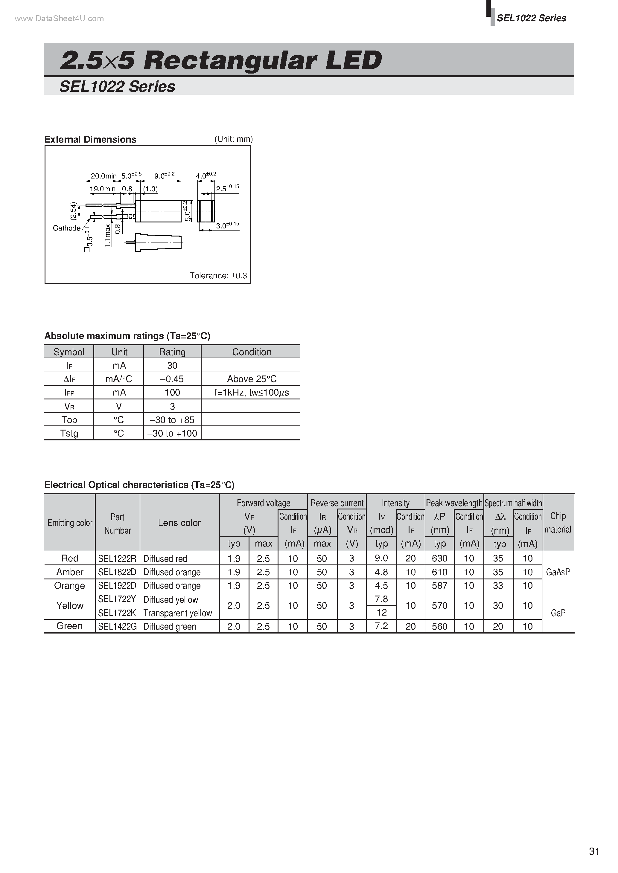 Datasheet SEL1022 - 2.5x5 Rectangular LED page 1