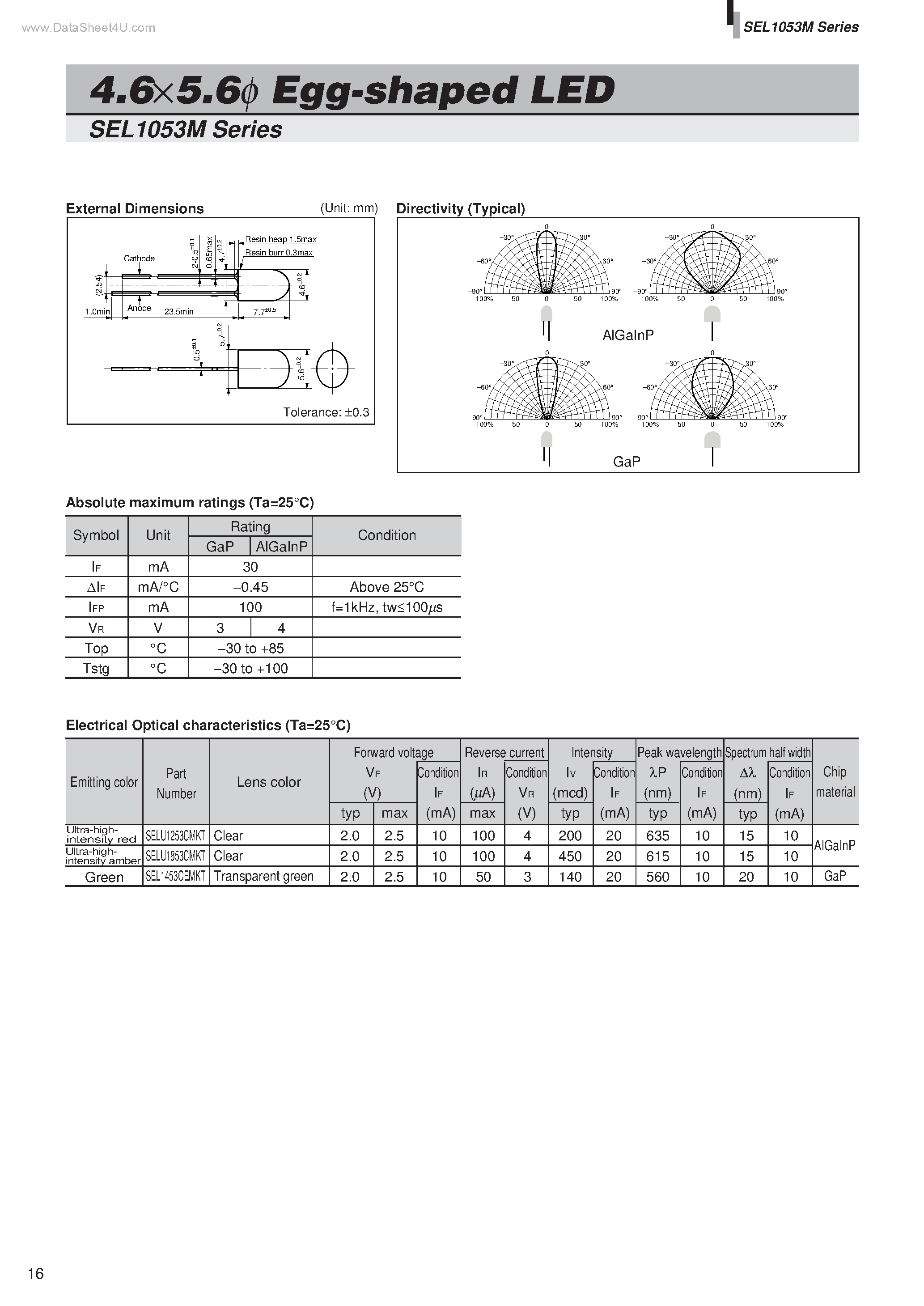 Datasheet SEL1053M - 4.6x5.6phi Egg-shaped LED page 1
