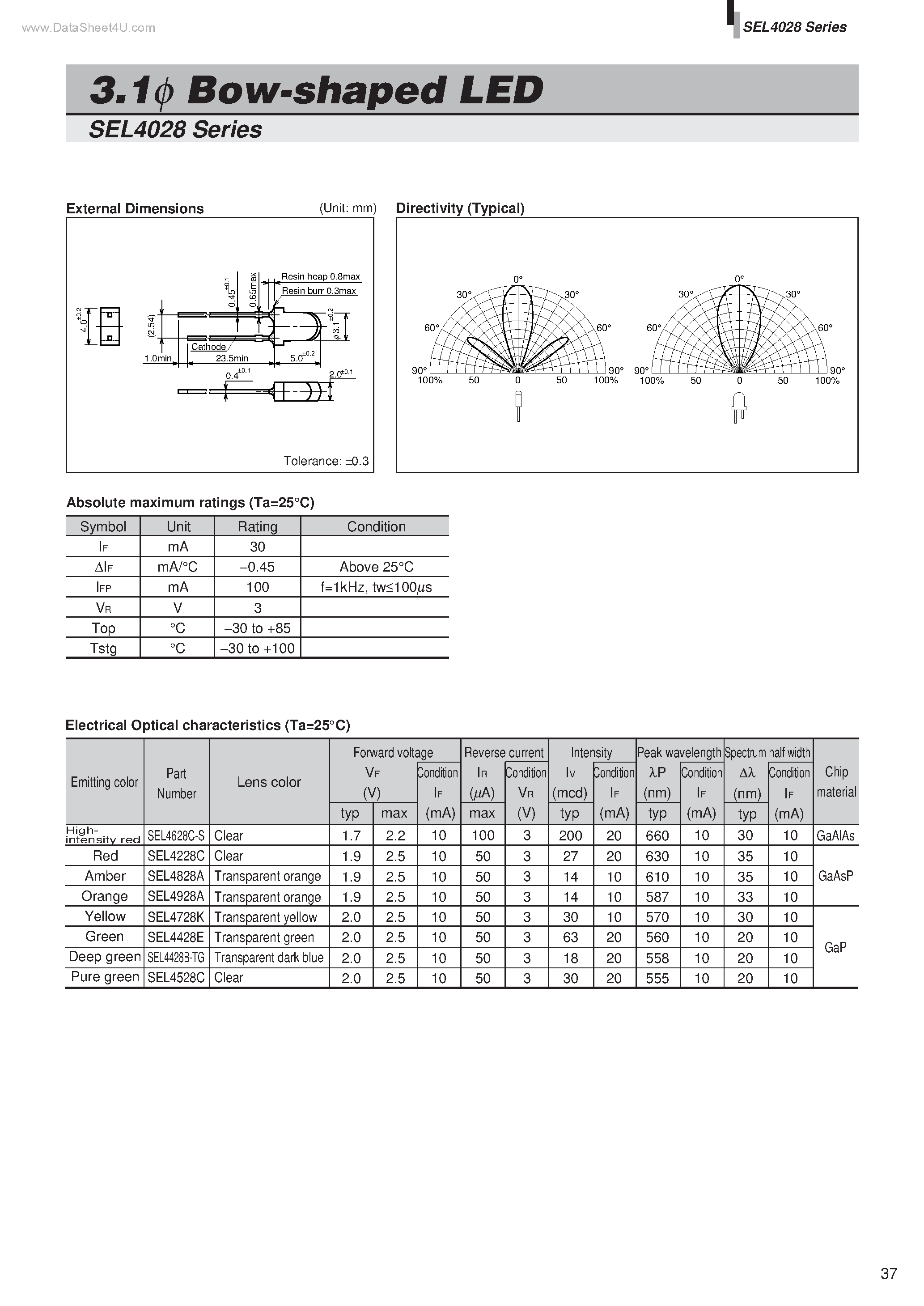 Datasheet SEL4028 - 3.1phi Bow-shaped LED page 1