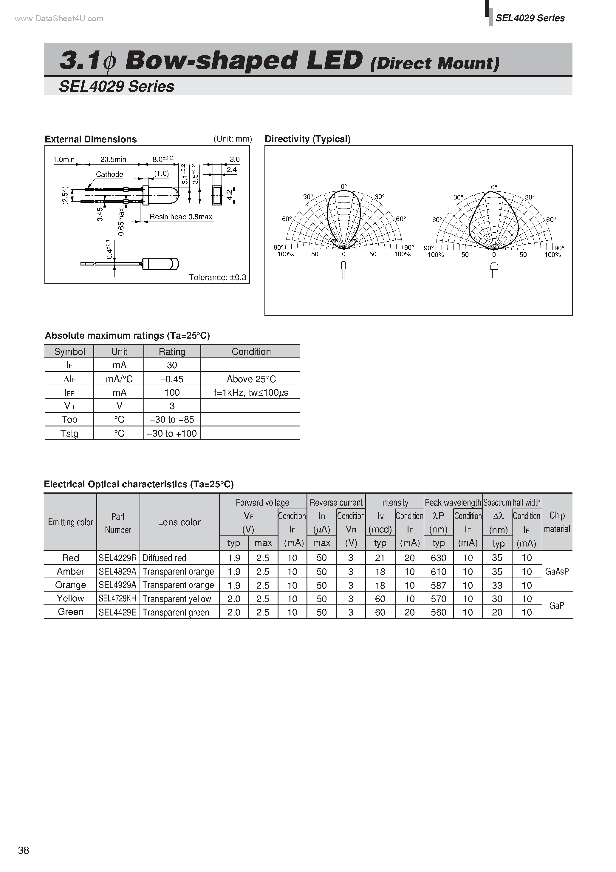 Datasheet SEL4029 - 3.1phi Bow-shaped LED page 1