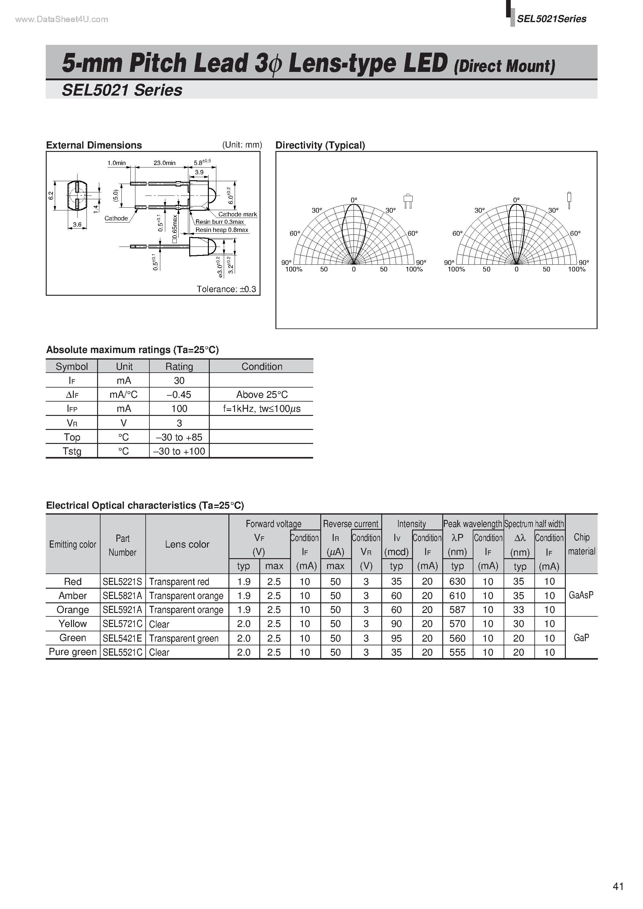 Datasheet SEL5021 page 1 Datasheet SEL5021 - 5-mm Pitch Lead 3phi Lens-type LED page 1