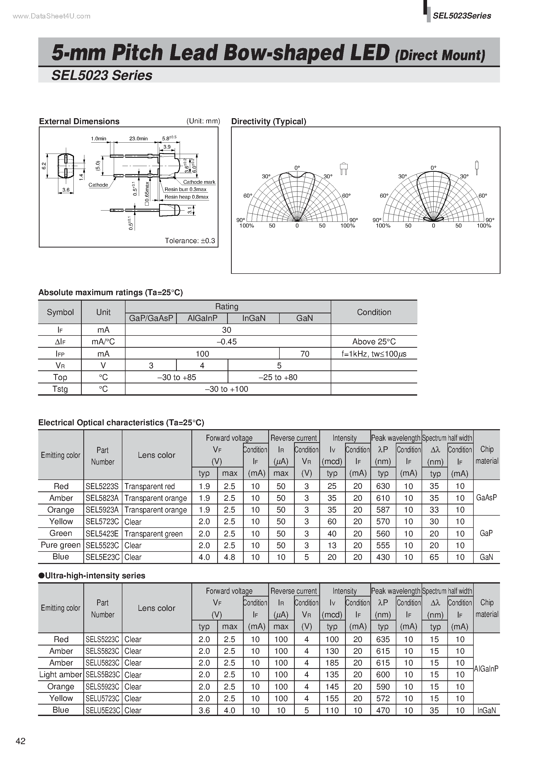 Datasheet SEL5023 page 1 Datasheet SEL5023 - 5-mm Pitch Lead Bow-shaped LED page 1