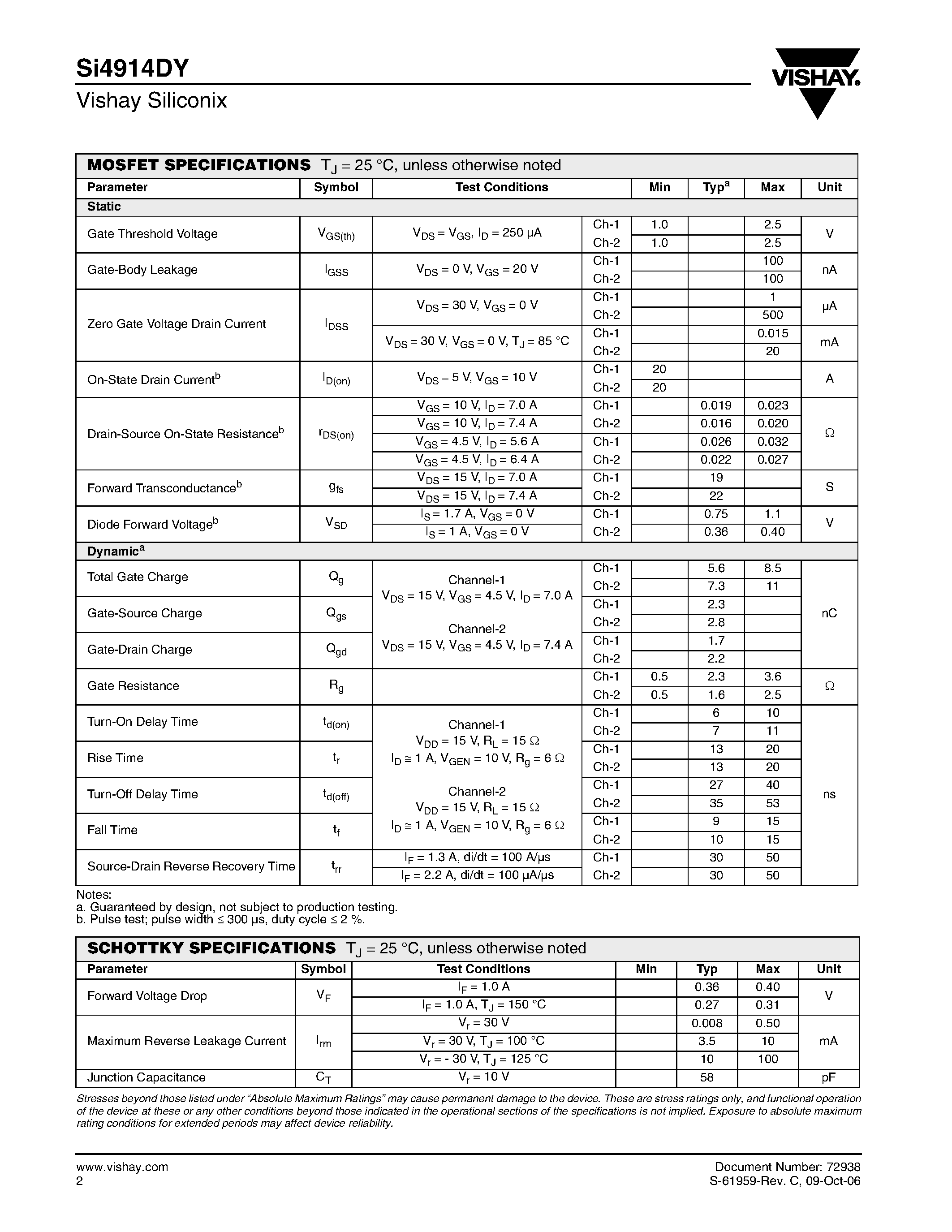 Даташит SI4914DY - Dual N-Channel 30-V (D-S) MOSFET страница 2