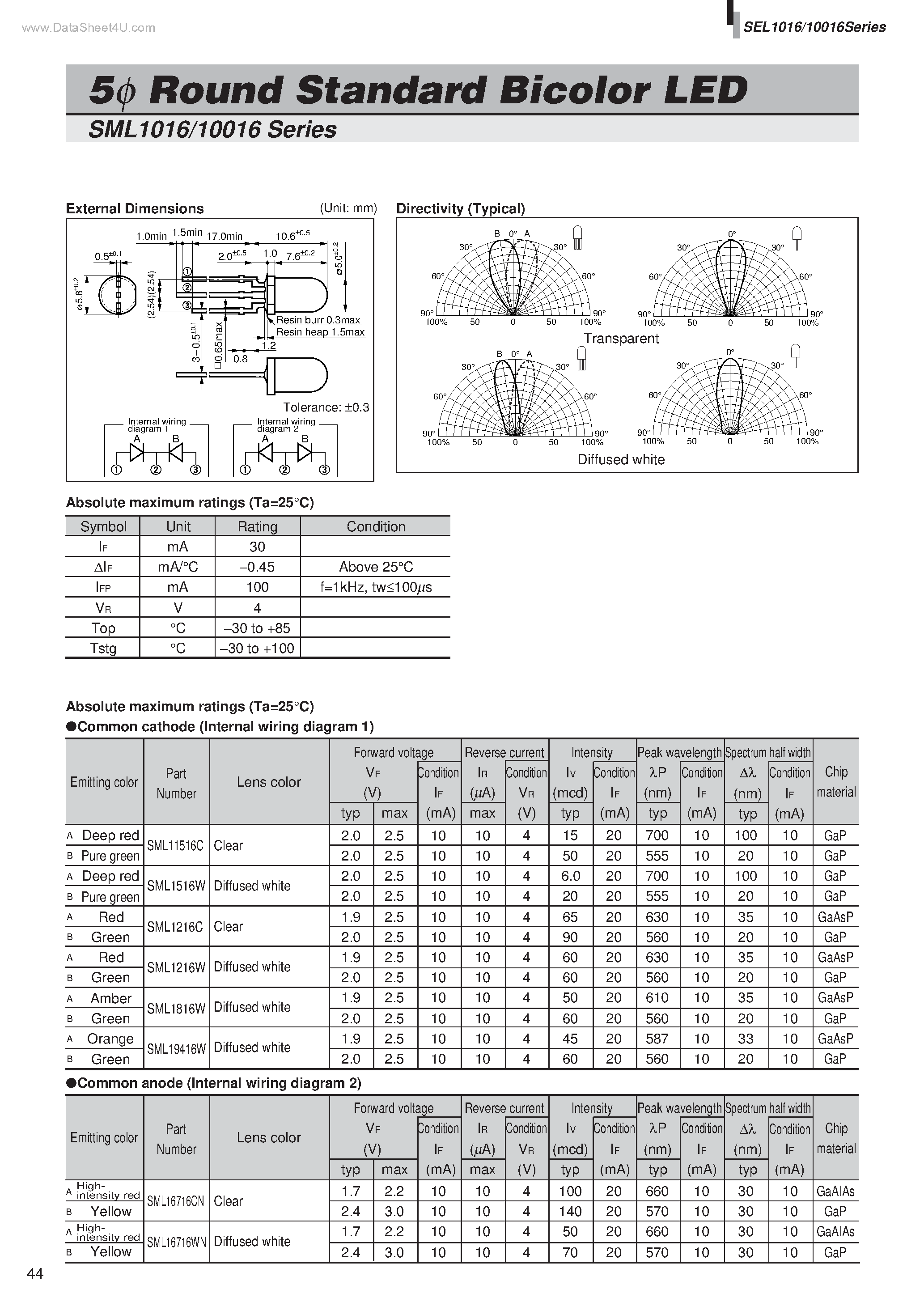 Даташит на микросхему SML1016 страница 1 Даташит SML1016 - (SML10016 / SML1016) 5phi Round Standard Bicolor LED страница 1