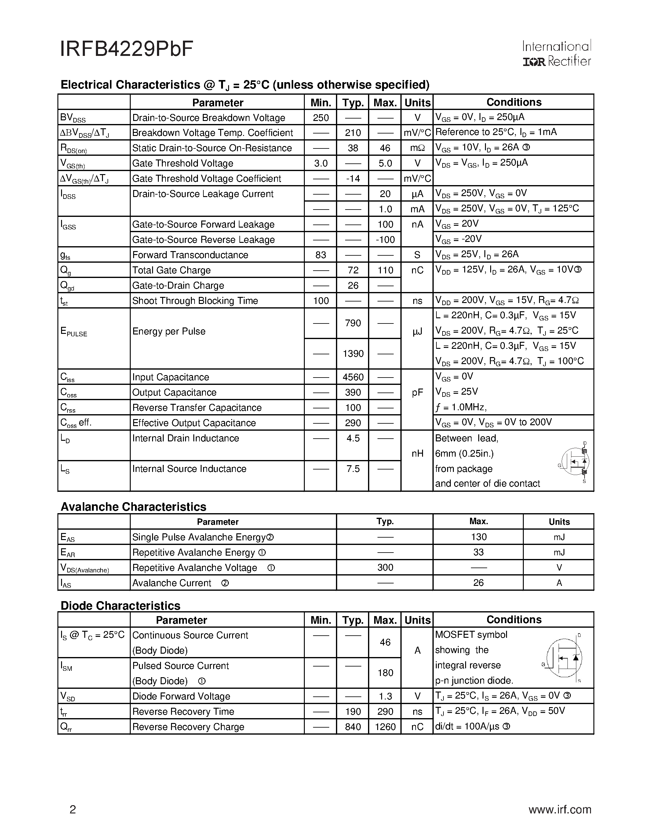 Datasheet IRFB4229PBF - PDP SWITCH page 2
