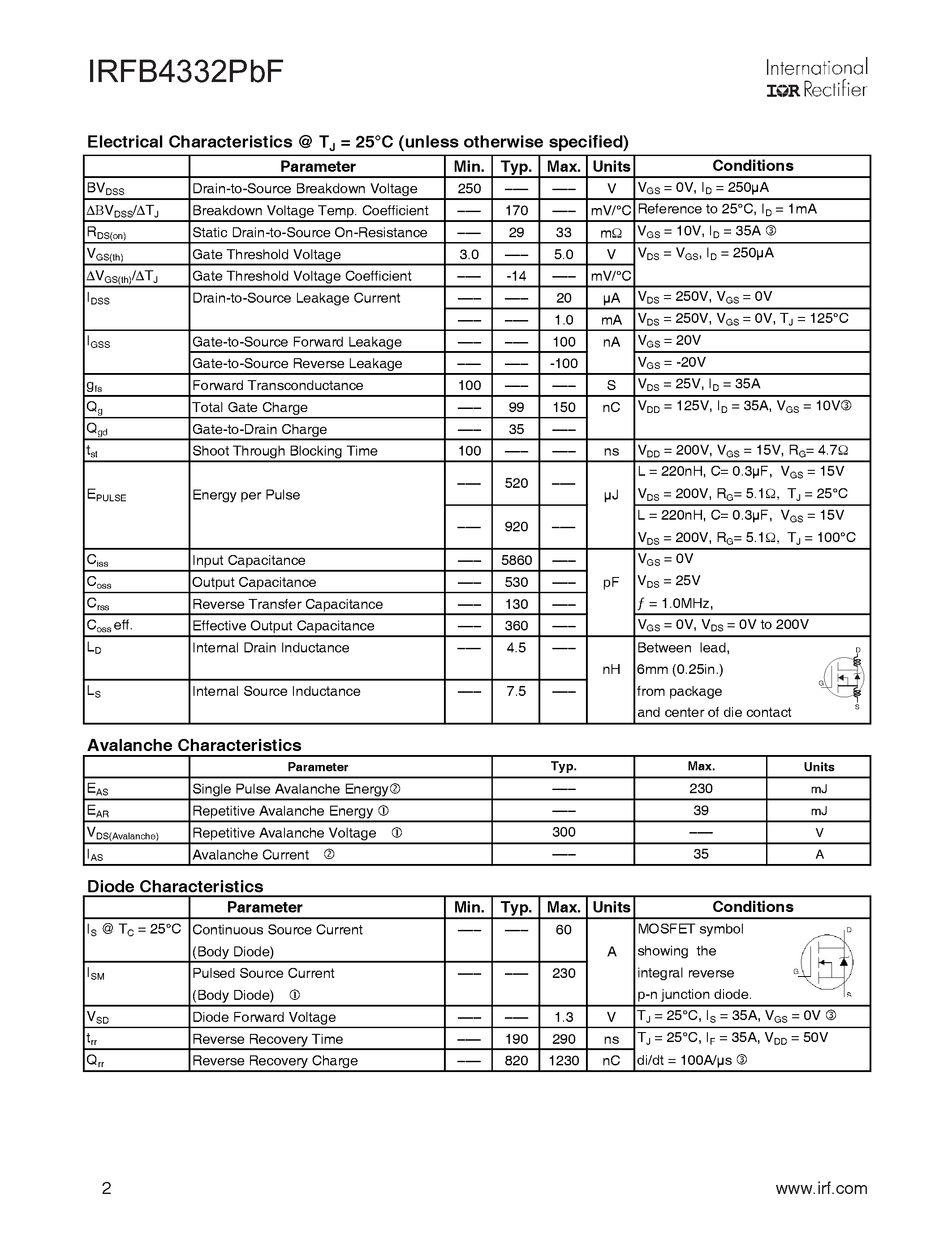 Datasheet IRFB4332PBF - PDP SWITCH page 2