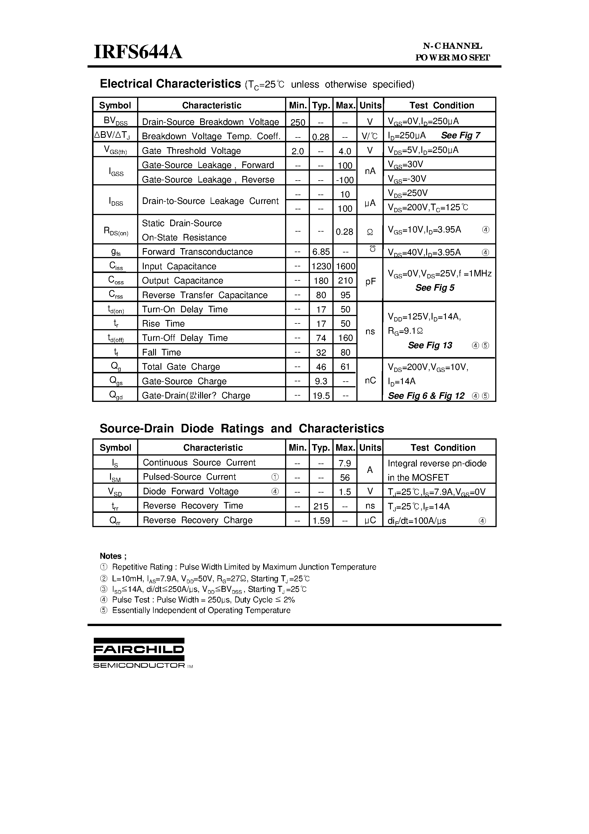 Datasheet IRFS644A - Advanced Power MOSFET page 2
