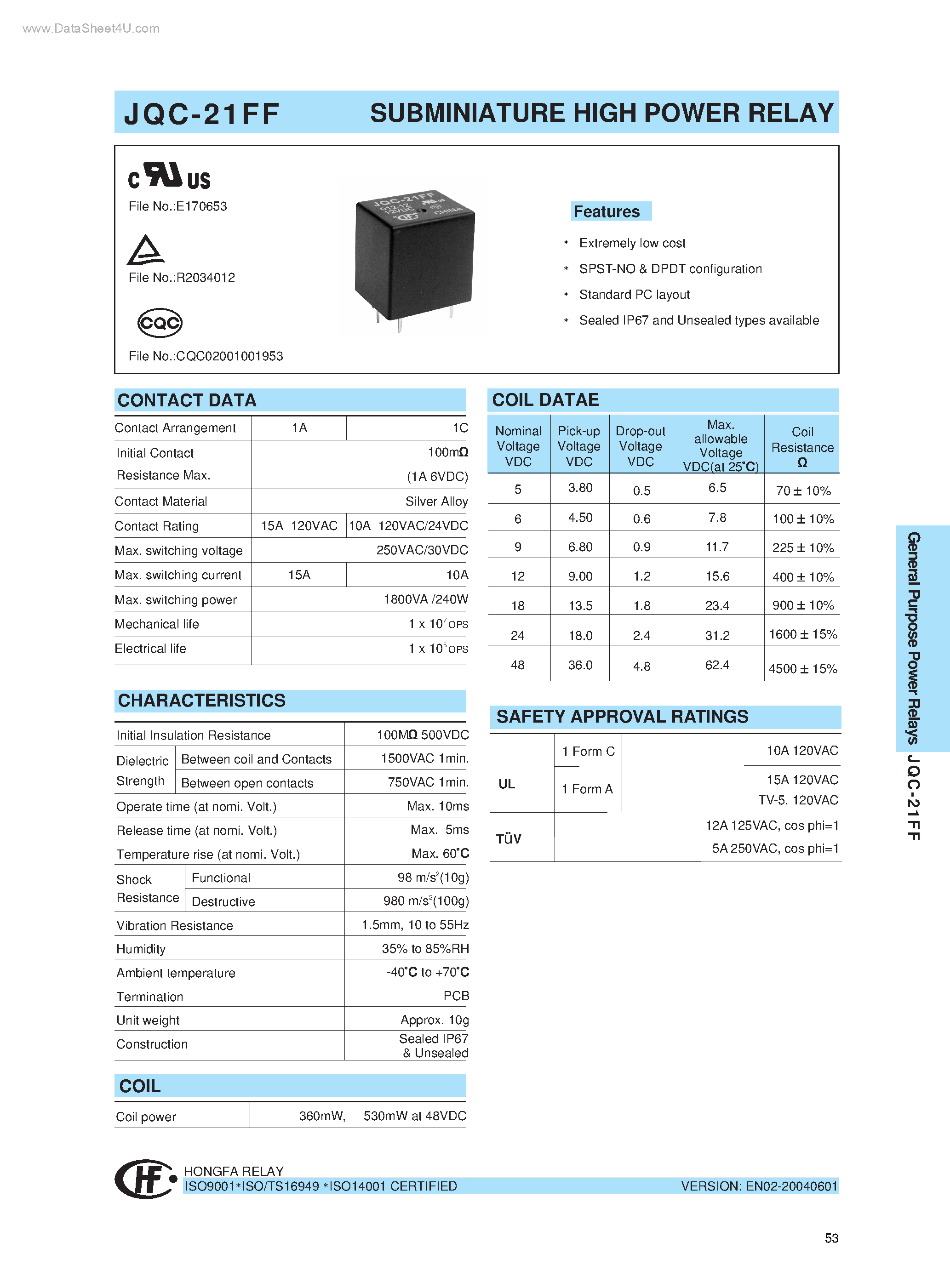 Даташит JQC-21FF - SUBMINIATURE HIGH POWER RELAY страница 1