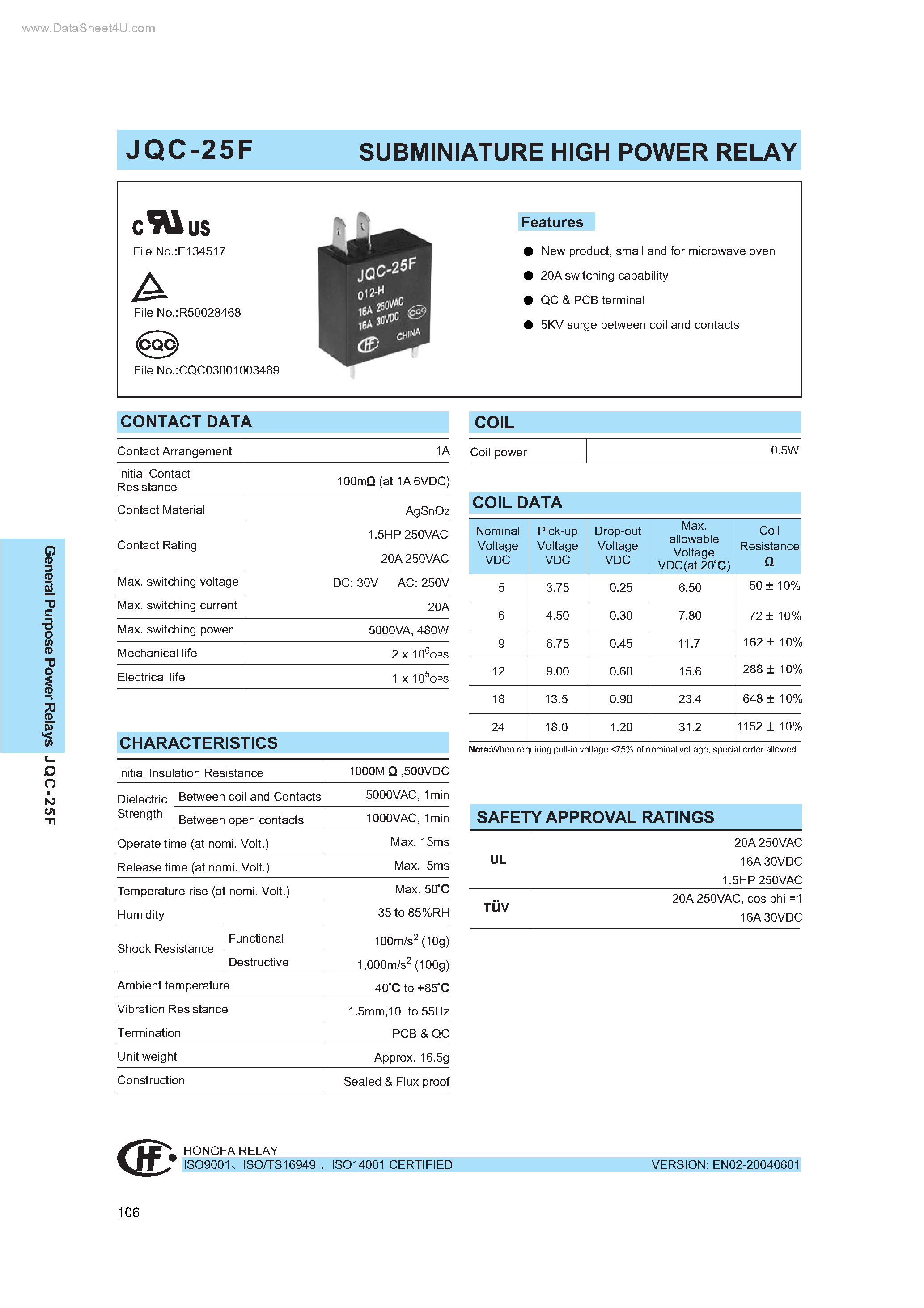 Даташит на микросхему JQC-25F страница 1 Даташит JQC-25F - SUBMINIATURE HIGH POWER PELAY страница 1