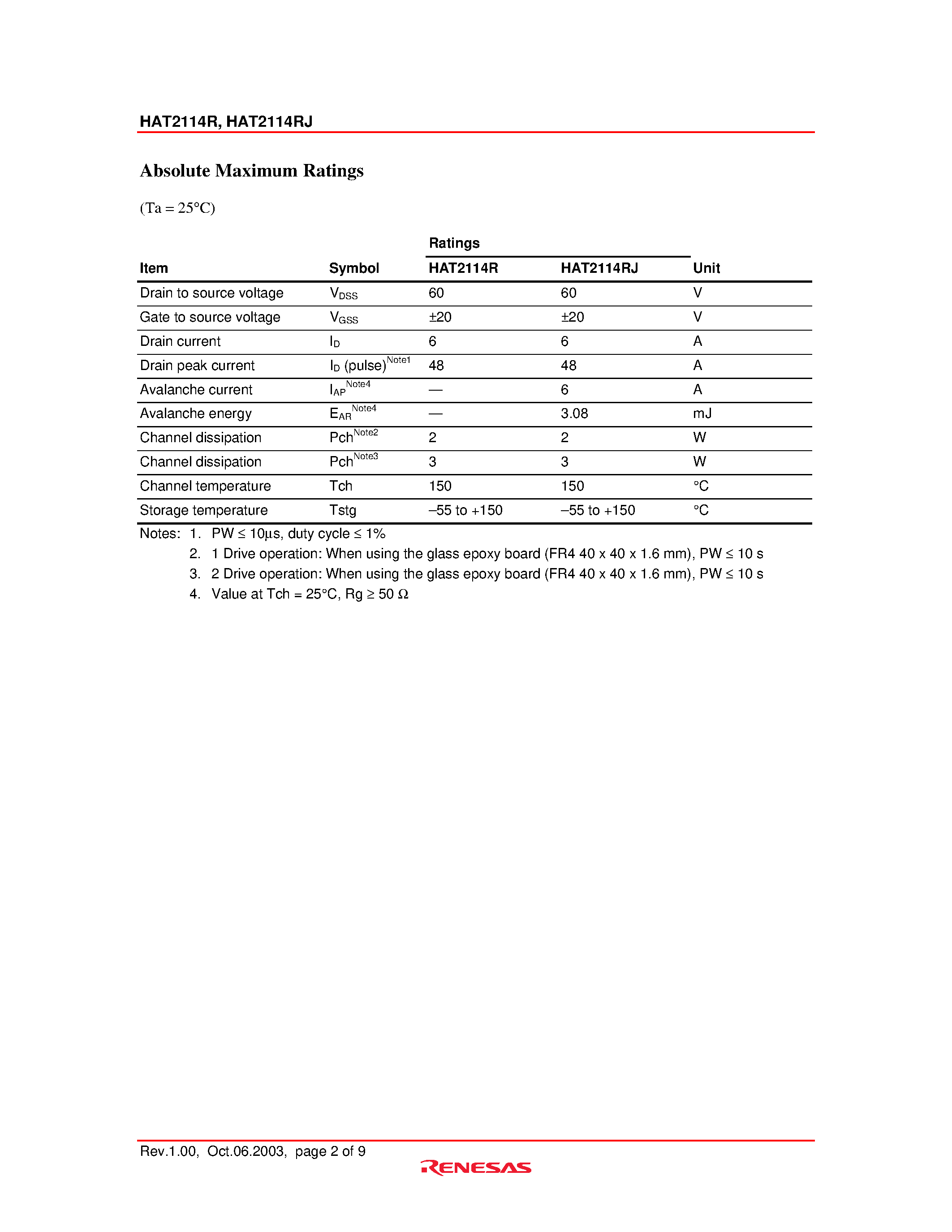 Datasheet HAT2114R page 2 Datasheet HAT2114R - Silicon N Channel Power MOS FET High Speed Power Switching page 2