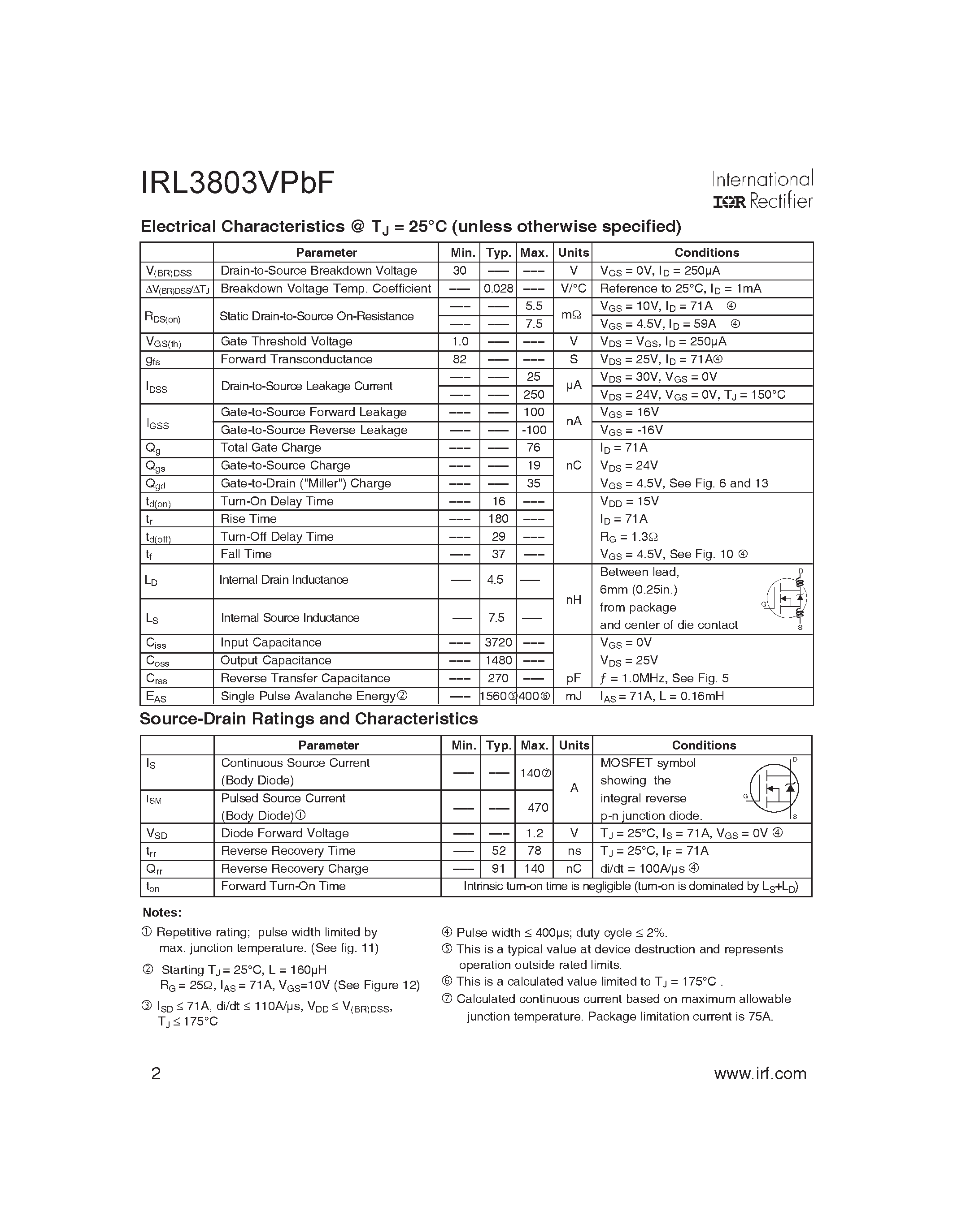 Datasheet IRL3803VPBF page 2 Datasheet IRL3803VPBF - HEXFET Power MOSFET page 2
