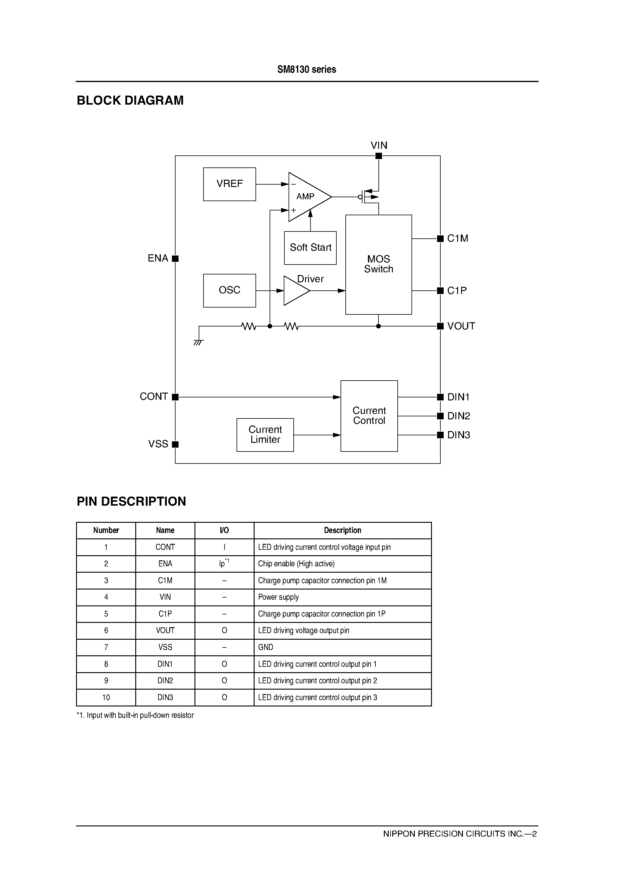 Даташит SM8130 - White LED Driver IC страница 2