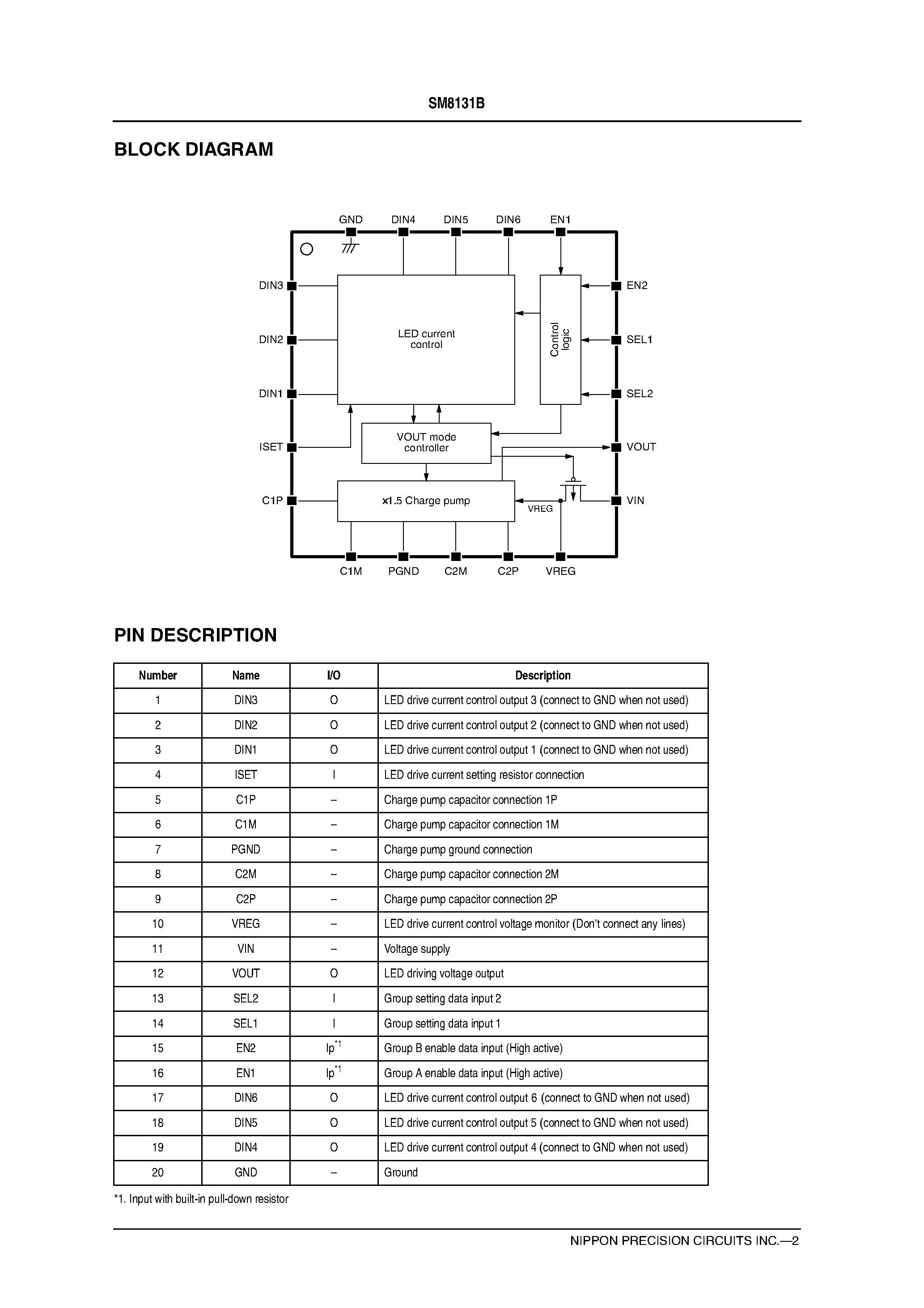 Datasheet SM8131B - White LED Driver IC page 2