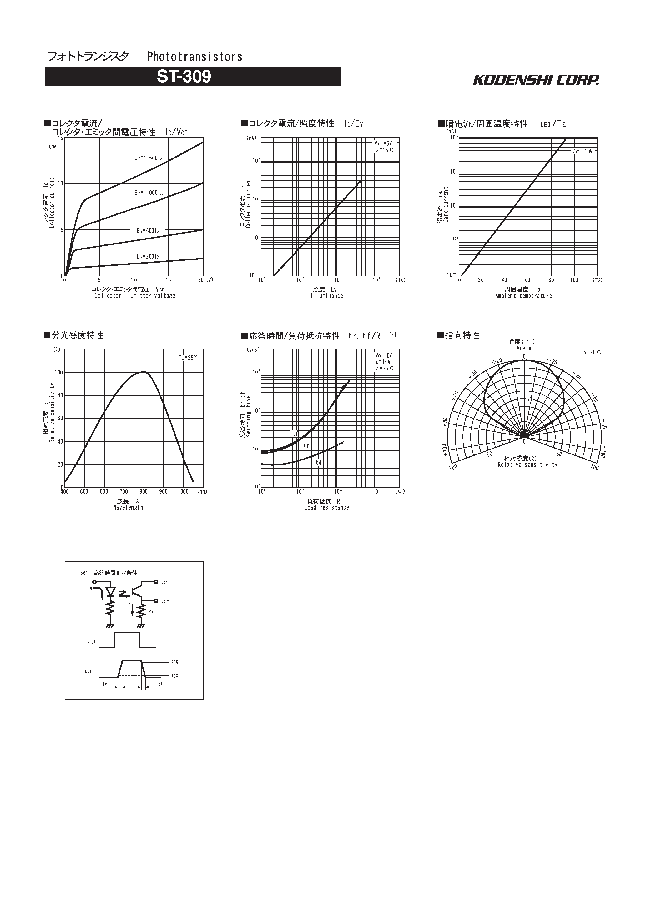 Datasheet ST-309 - Photo transistors page 2