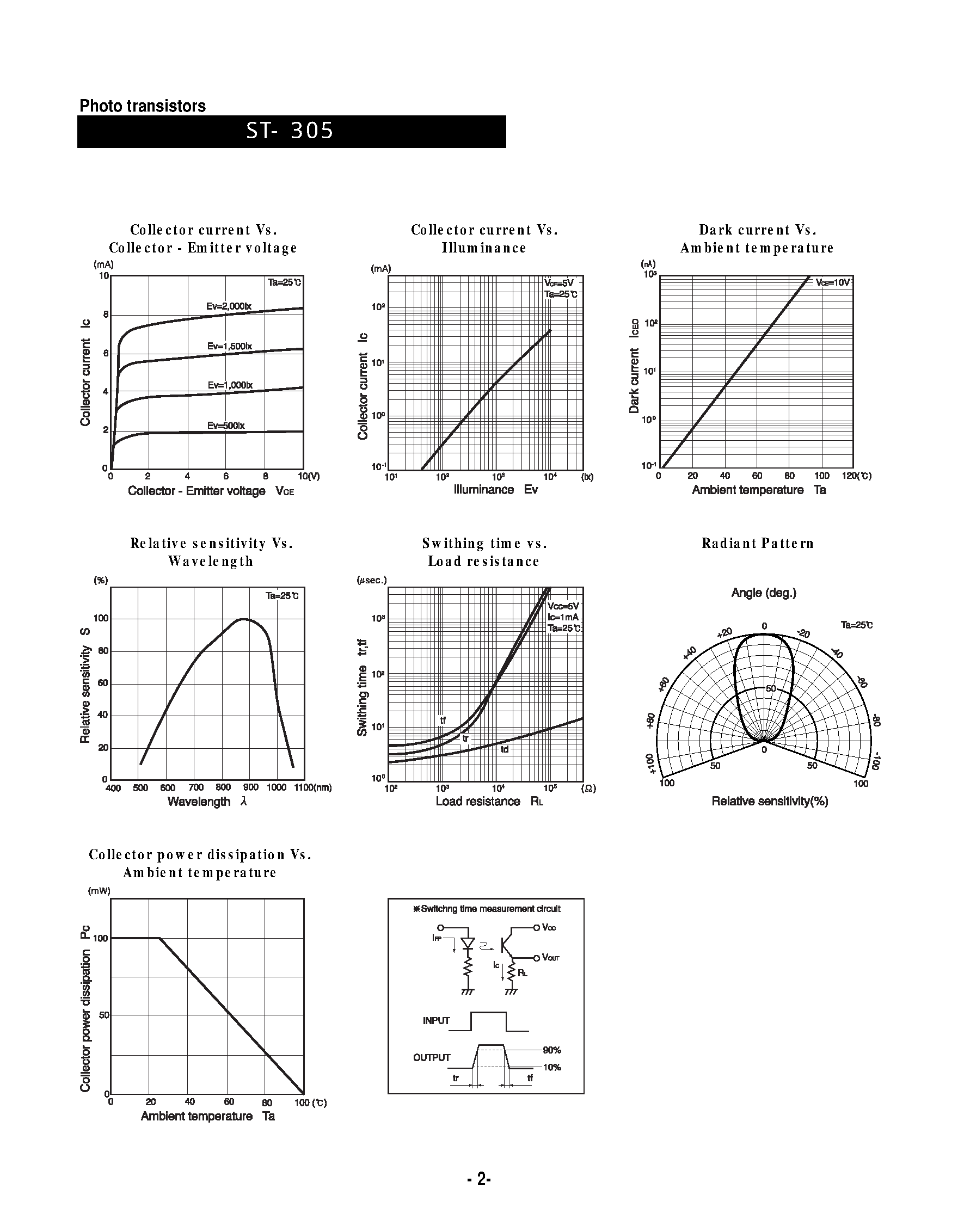 Datasheet ST-305 - Photo transistors page 2