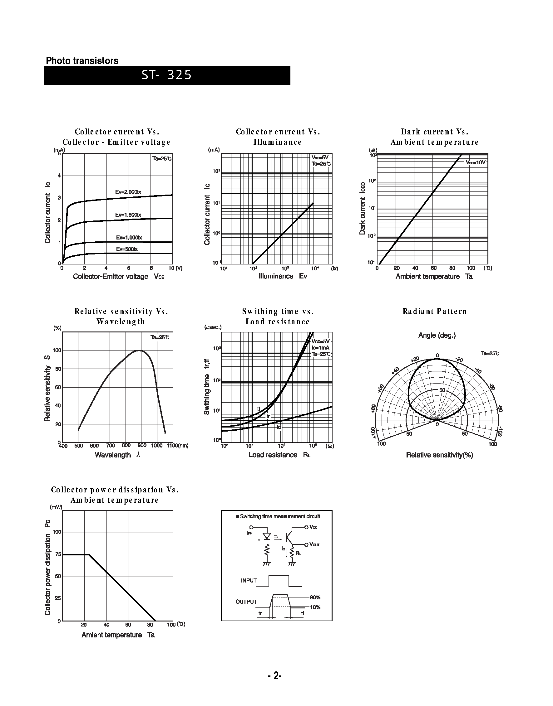 Datasheet ST-325 - Photo transistors page 2