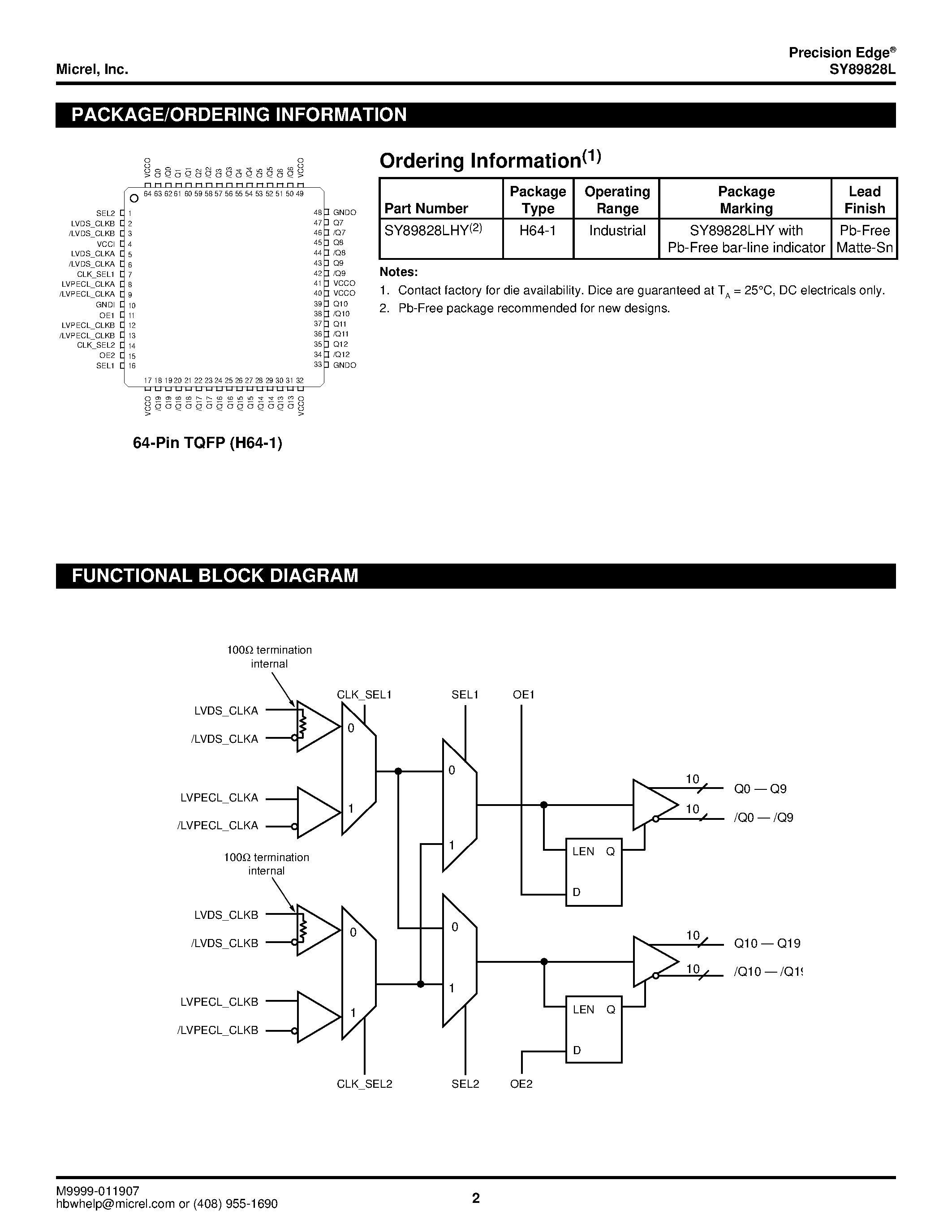 Даташит на микросхему SY89828L страница 2 Даташит SY89828L - 3.3V 1GHz DUAL 1:10 PRECISION LVDS FANOUT BUFFER/TRANSLATOR страница 2