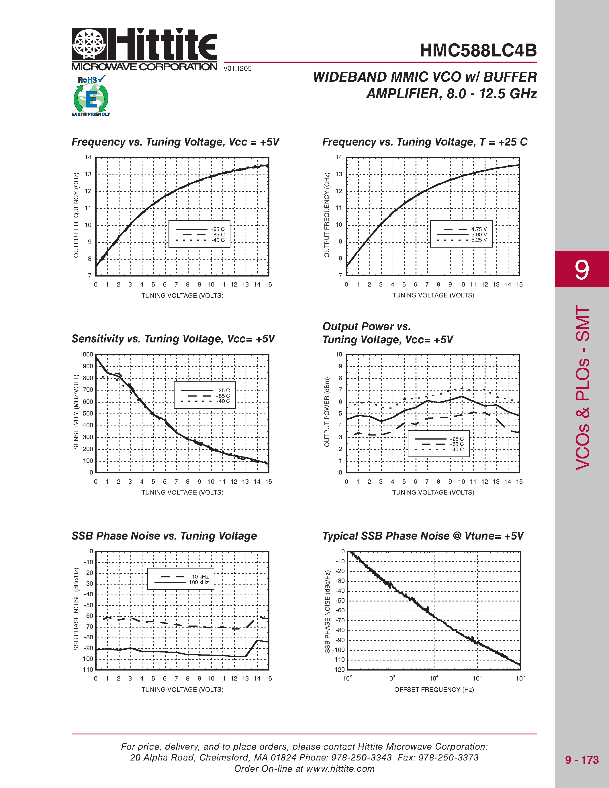 Даташит HMC588LC4B - WIDEBAND MMIC VCO w/ BUFFER AMPLIFIER страница 2