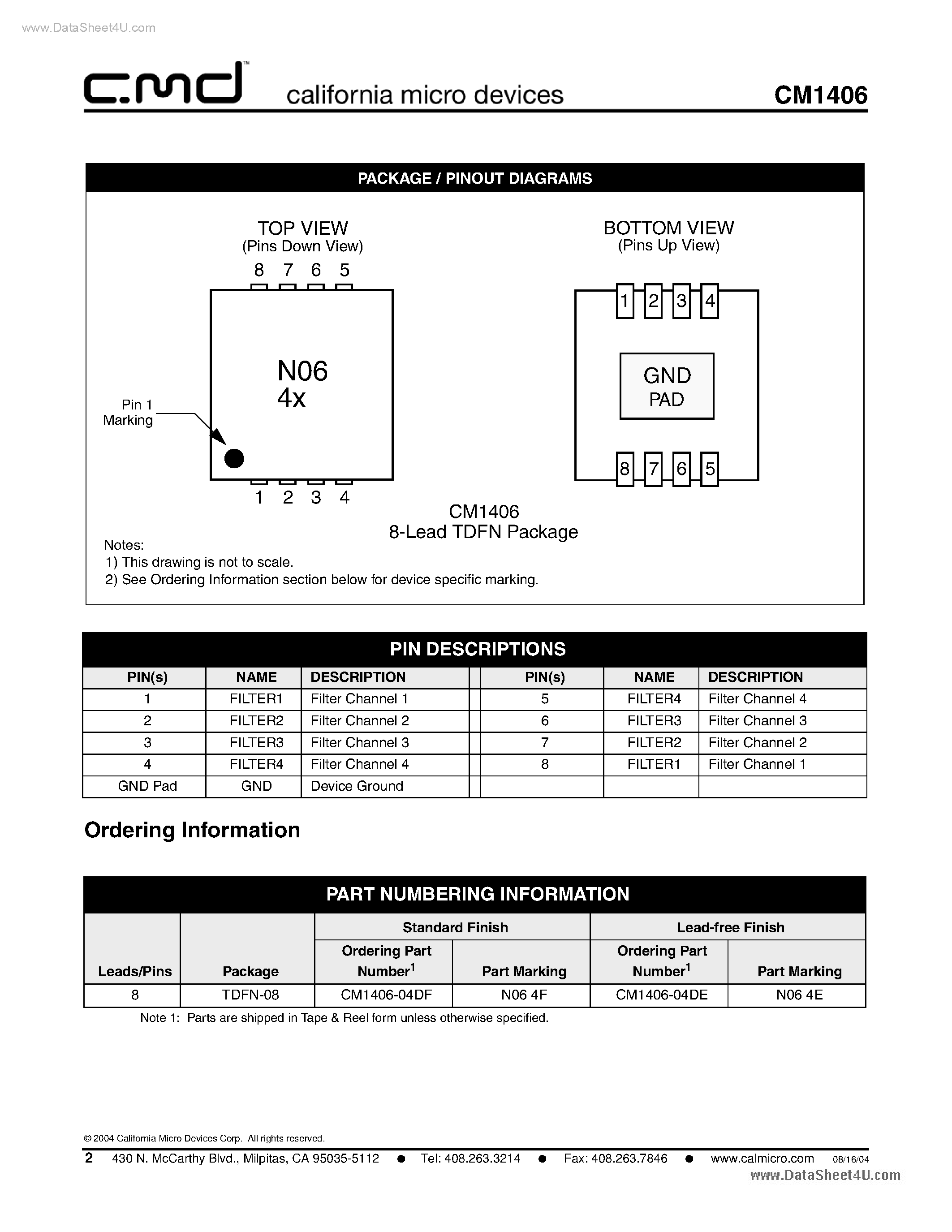Datasheet CM1406 - 4 Channel EMI Filter Array page 2